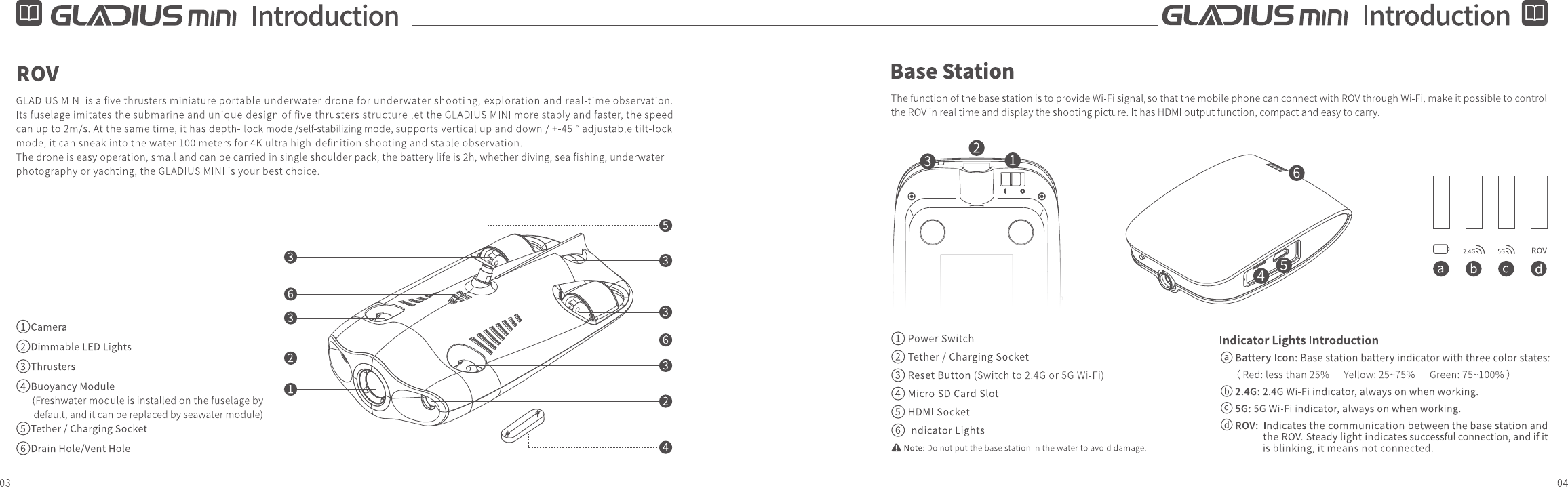 Xiaomi 英文版mini用户手册 转曲 Gladius Mini User Manual