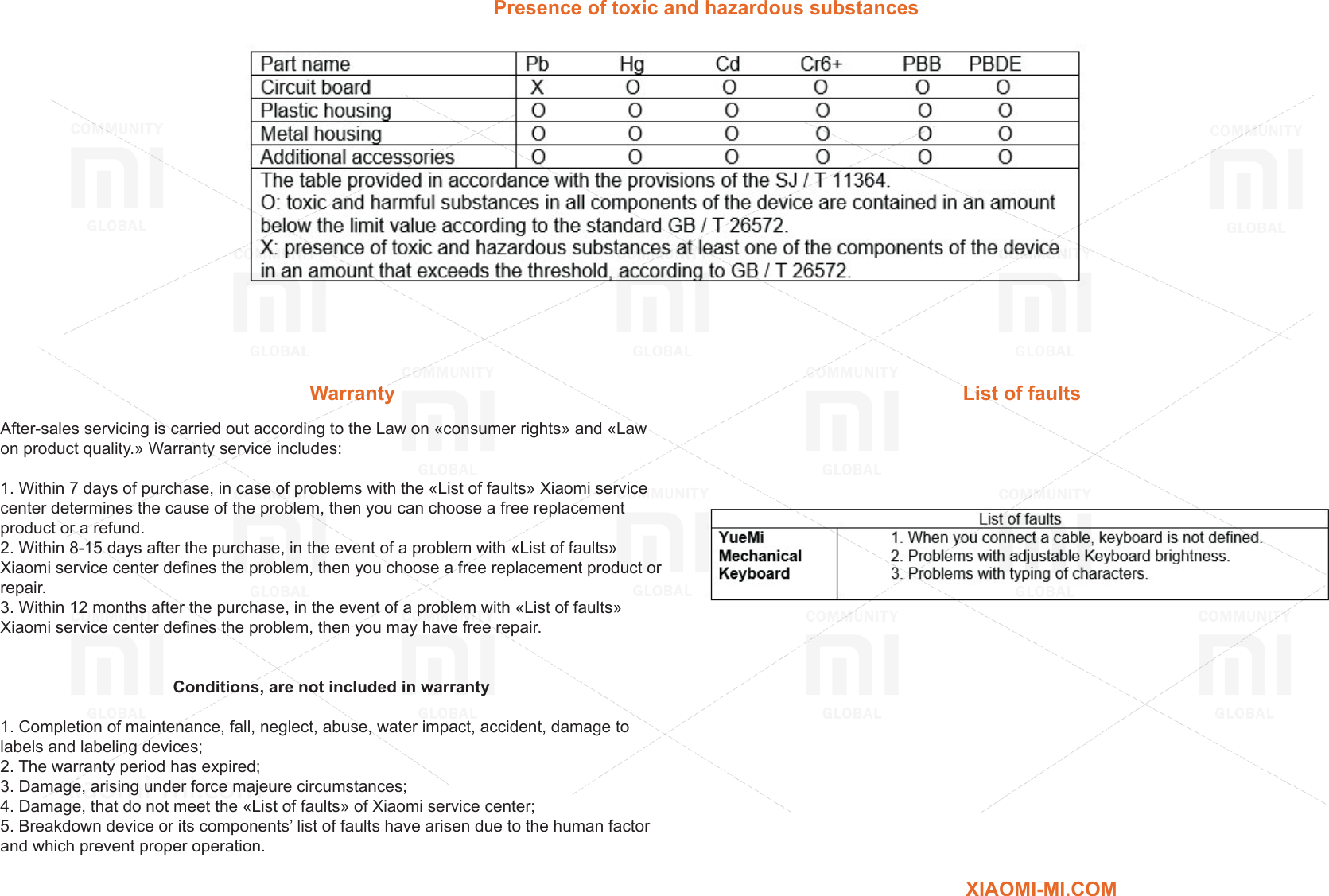 Page 2 of 2 - Xiaomi  Keyboard-EN
