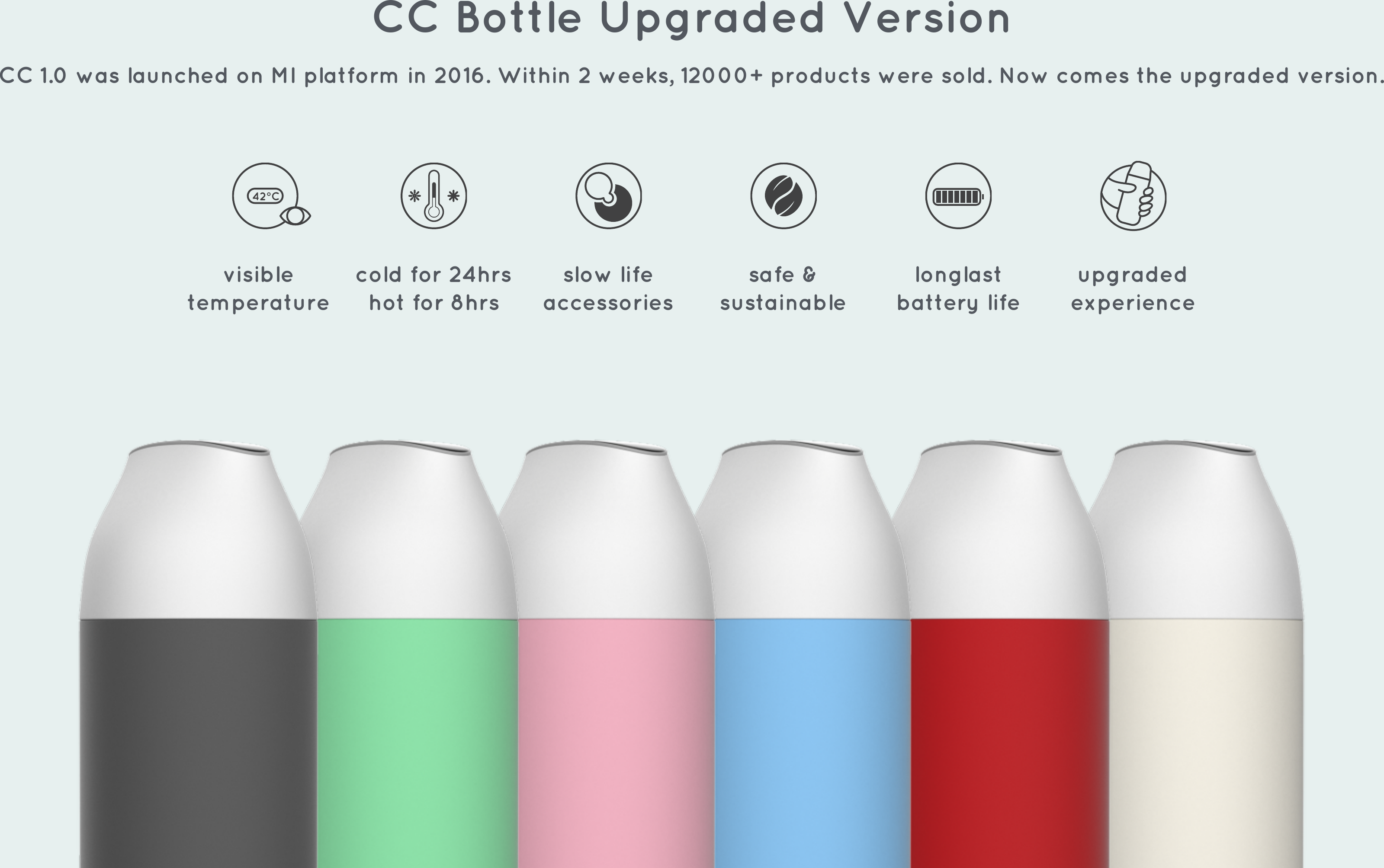 Page 3 of 12 - Xiaomi KissKissFish_Smart Vacuum Insulated Bottles Kiss Fish-Smart-Vacuum-Insulated-Bottles