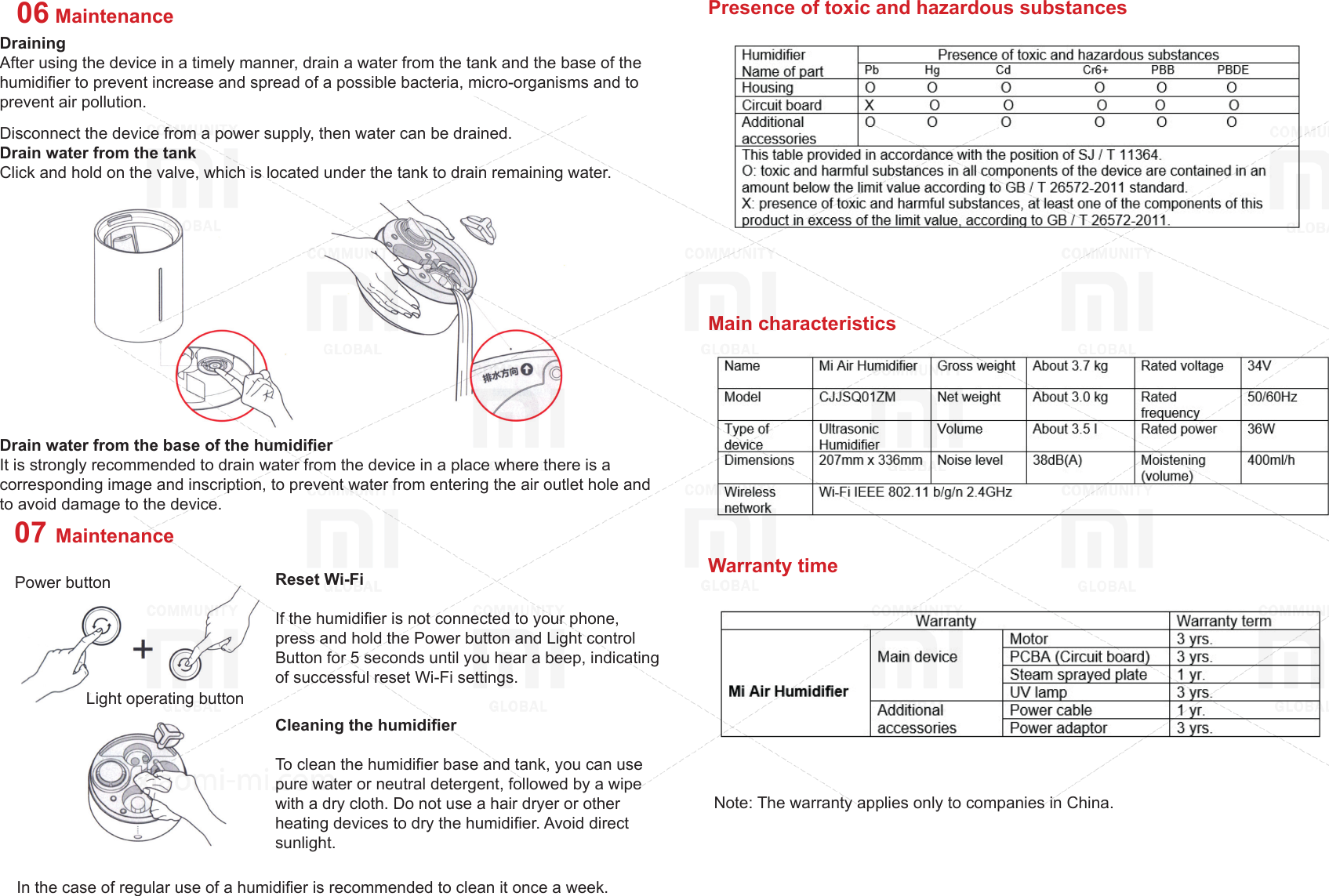 Page 3 of 5 - Xiaomi  Mi Air Humidifier-EN