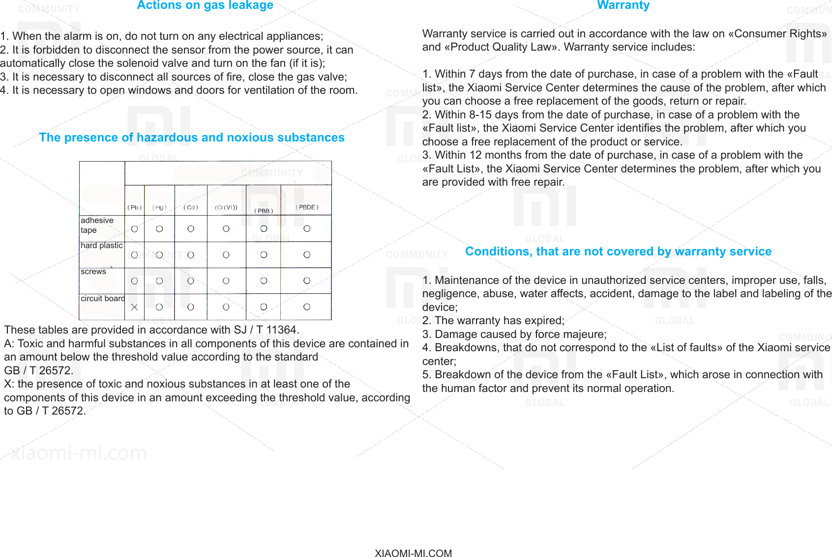 Page 6 of 6 - Xiaomi  Mi Jia Honeywell Gas Leak Detector EN