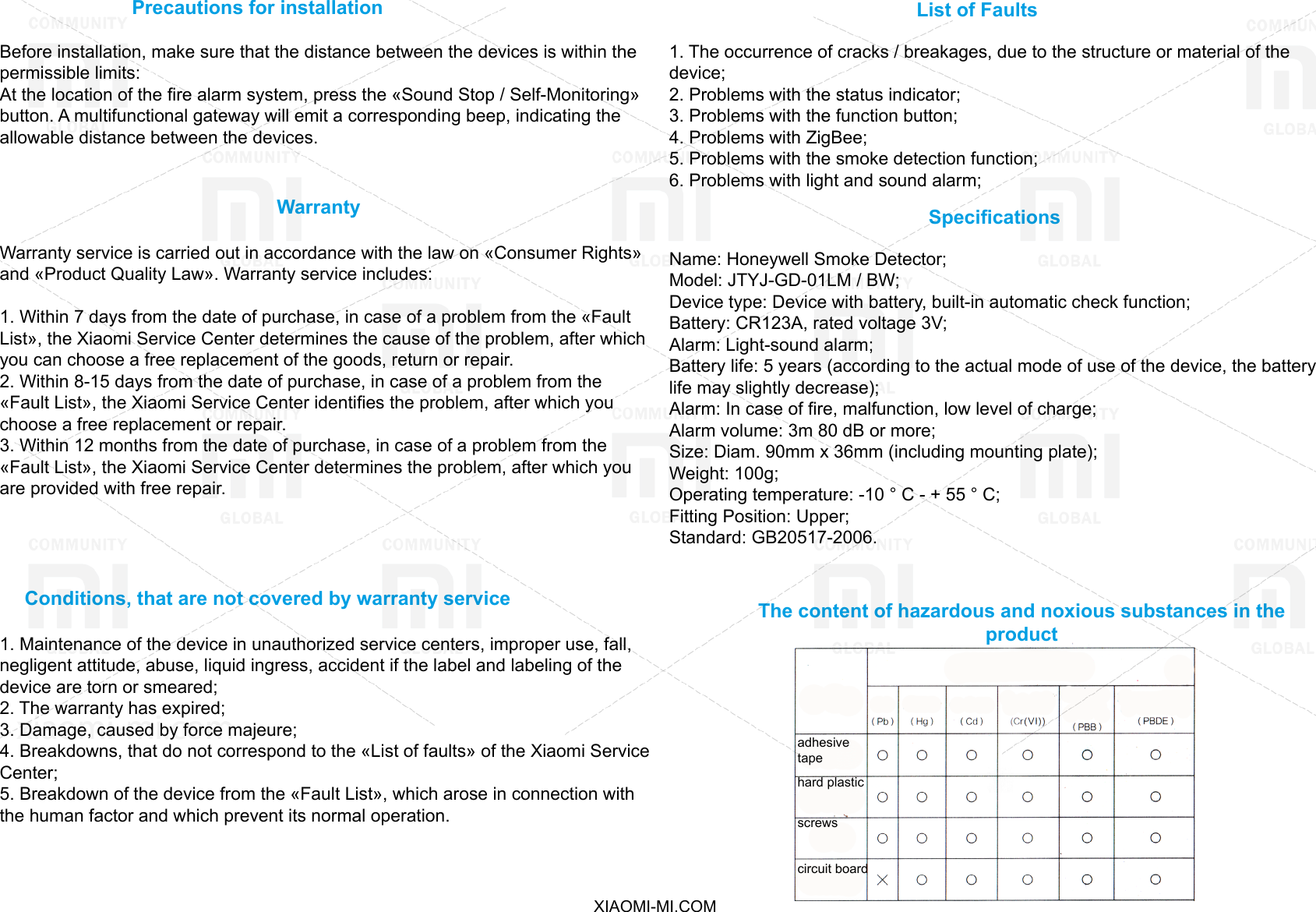 Page 5 of 5 - Xiaomi Mi Jia Honeywell Smoke Detector EN