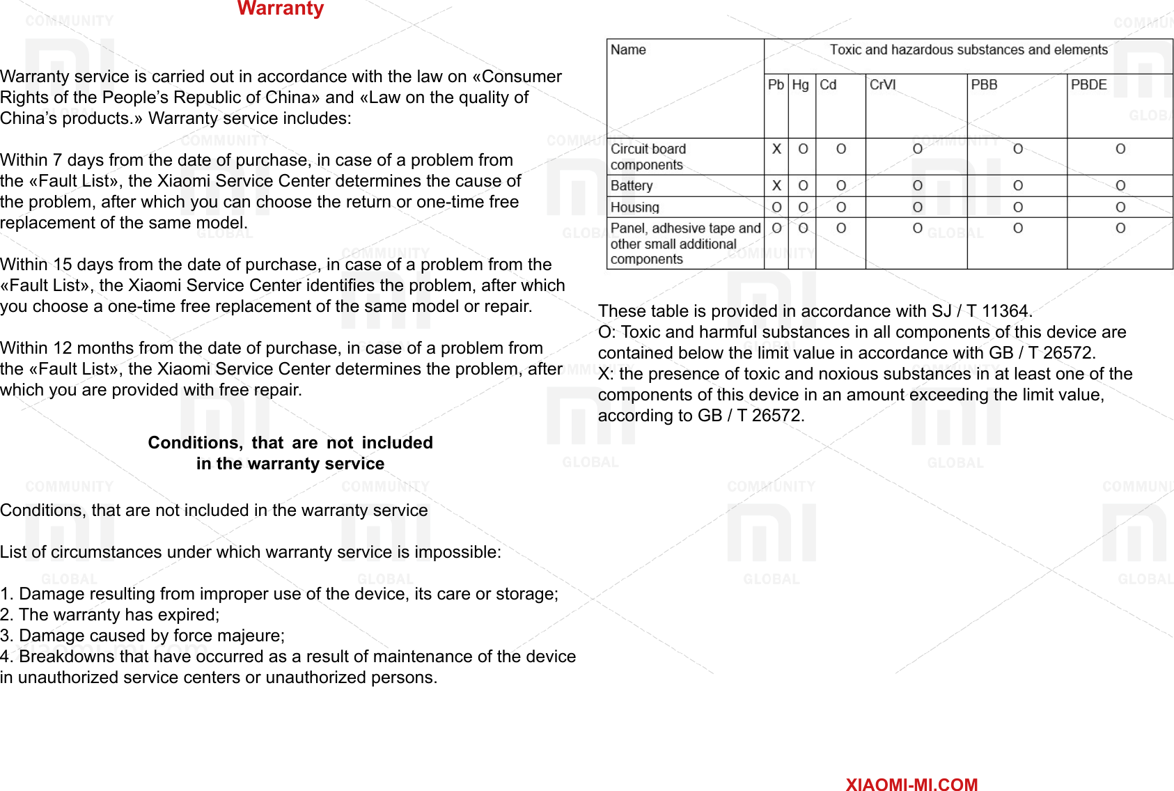 Page 5 of 5 - Xiaomi  Mi Music Alarm Clock - EN