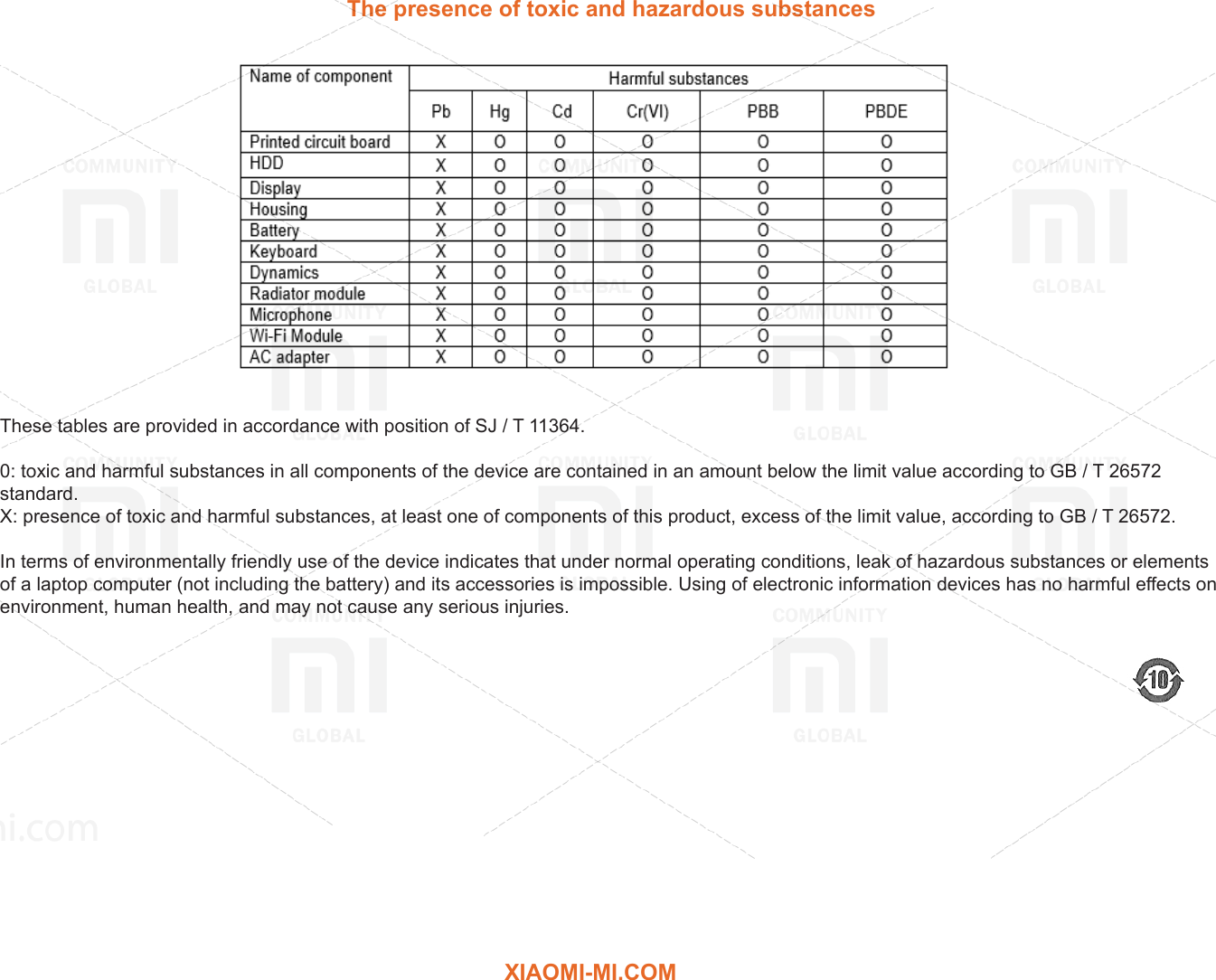 Page 3 of 3 - Xiaomi  Mi Notebook PRO 15.6 EN