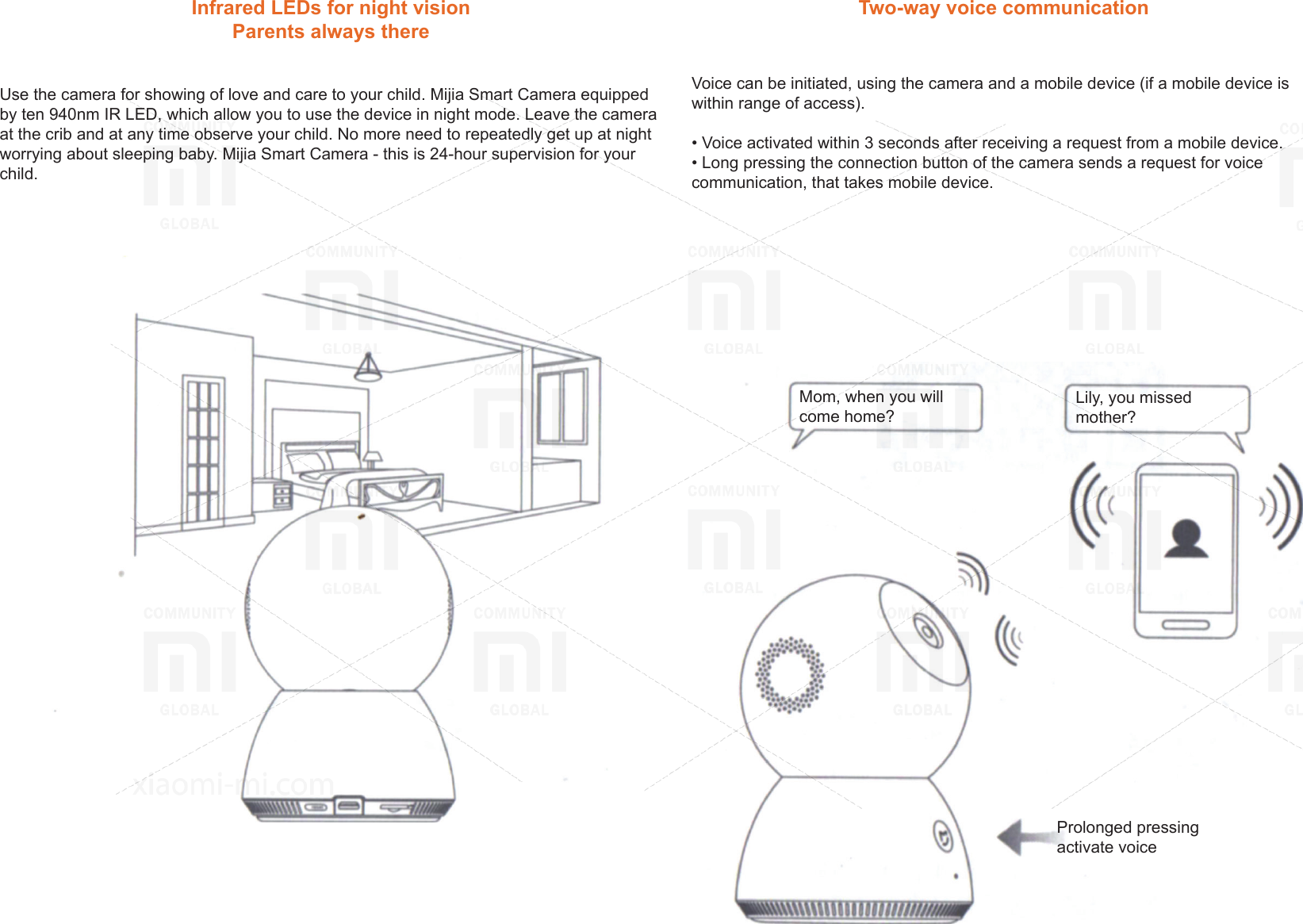 Page 4 of 6 - Xiaomi  Mijia Smart Camera 360 EN