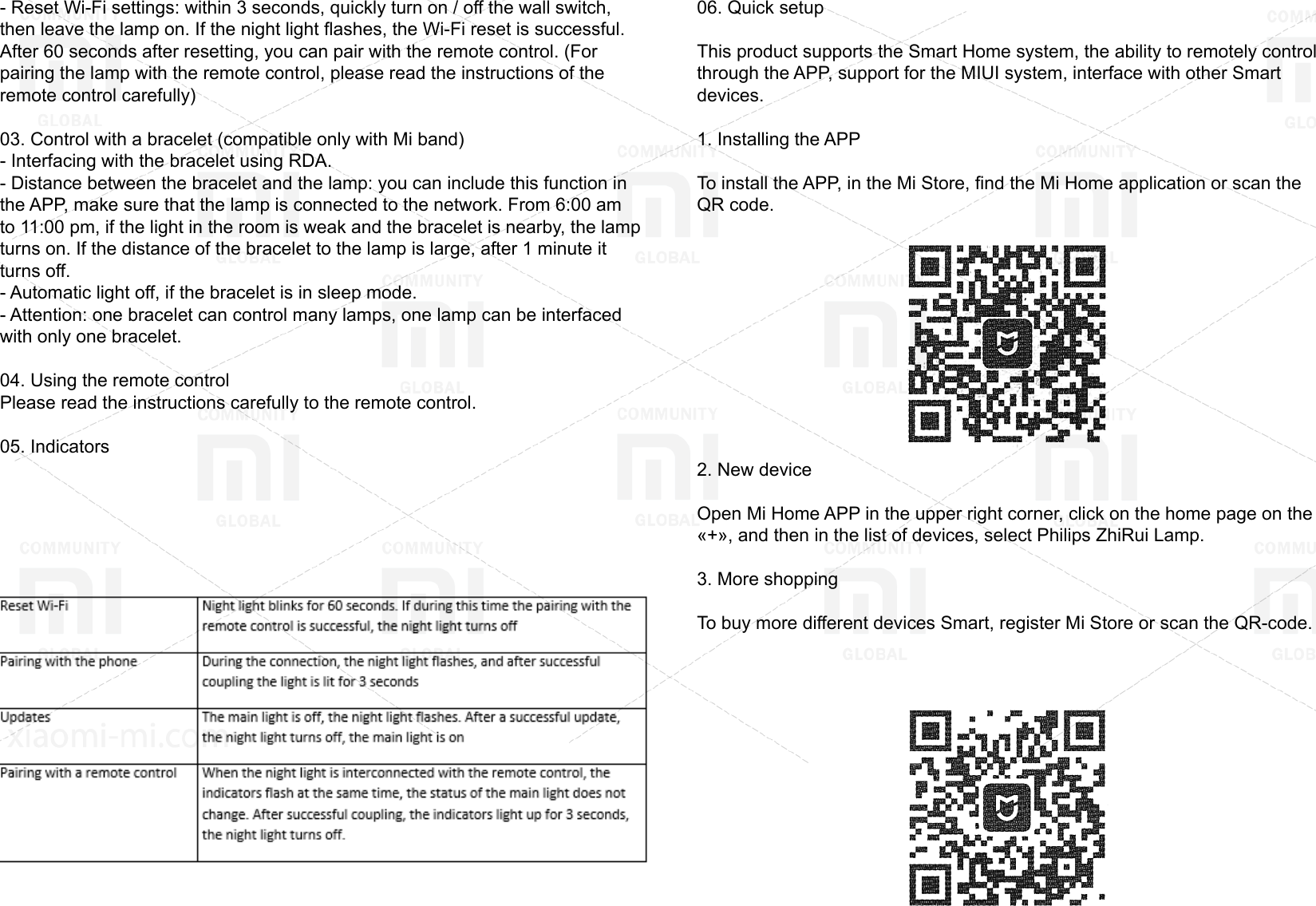 Page 4 of 6 - Xiaomi  Philips Lamp-en