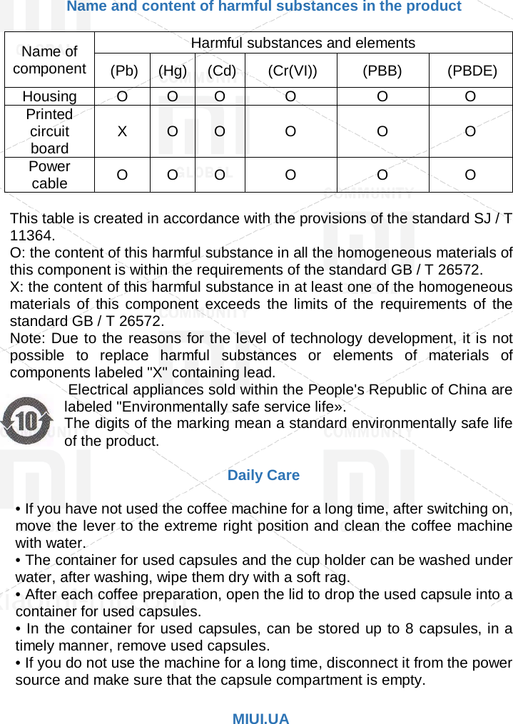 Page 7 of 9 - Xiaomi  Scishare Capsule Coffee Machine EN