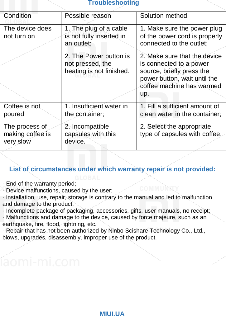 Page 9 of 9 - Xiaomi  Scishare Capsule Coffee Machine EN