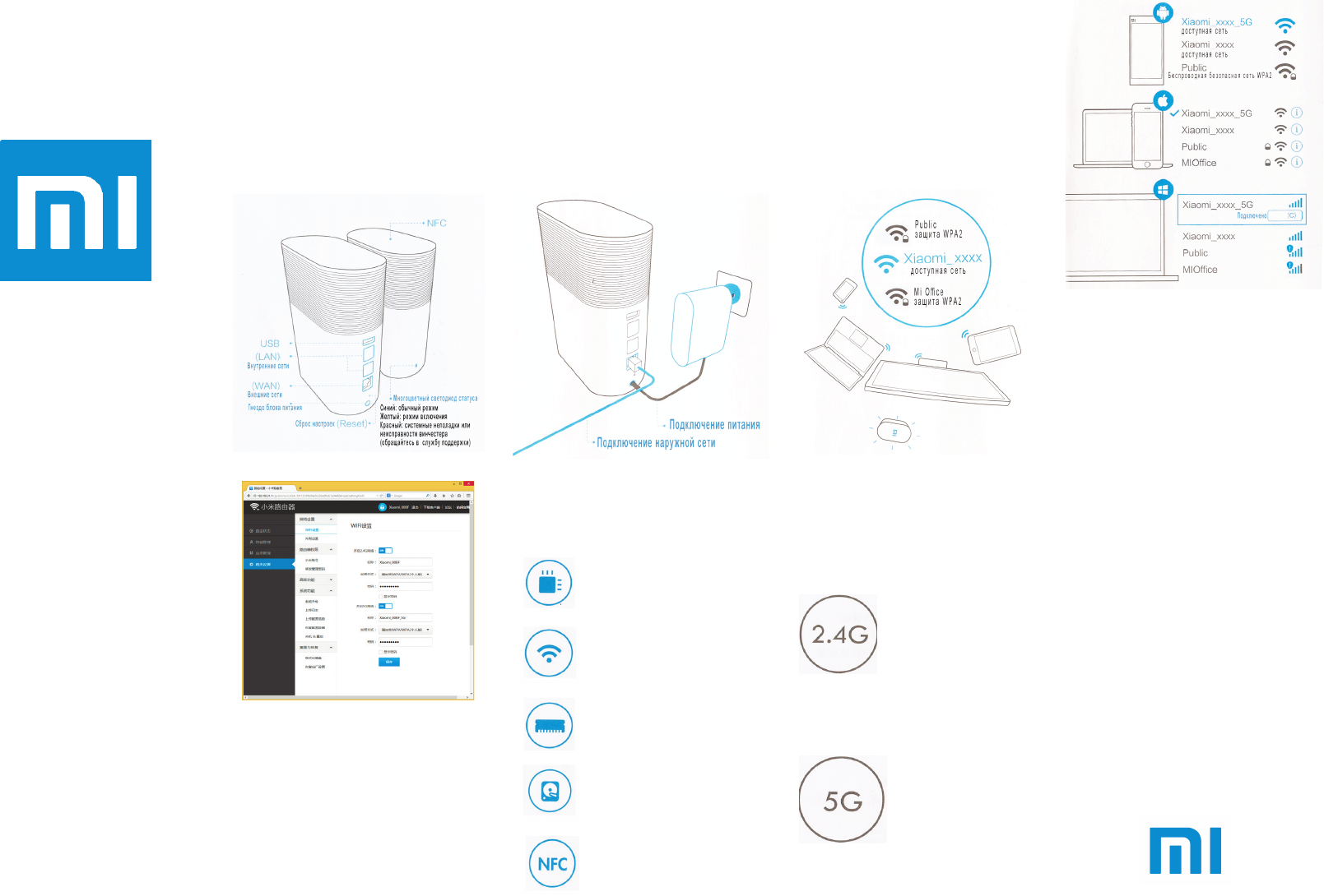 Xiaomi User Manual Mi Wi Fi (EN)