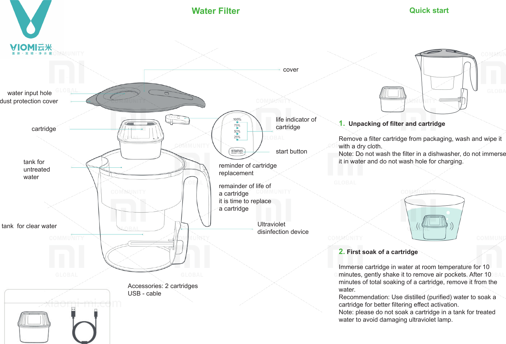 Page 1 of 5 - Xiaomi  Viomi Water Filter-EN