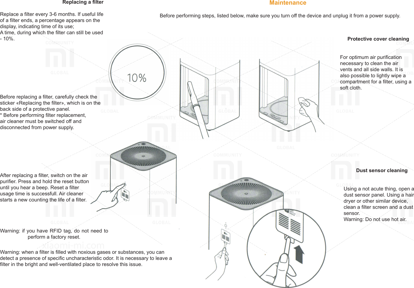 Xiaomi Air purifier pro EN