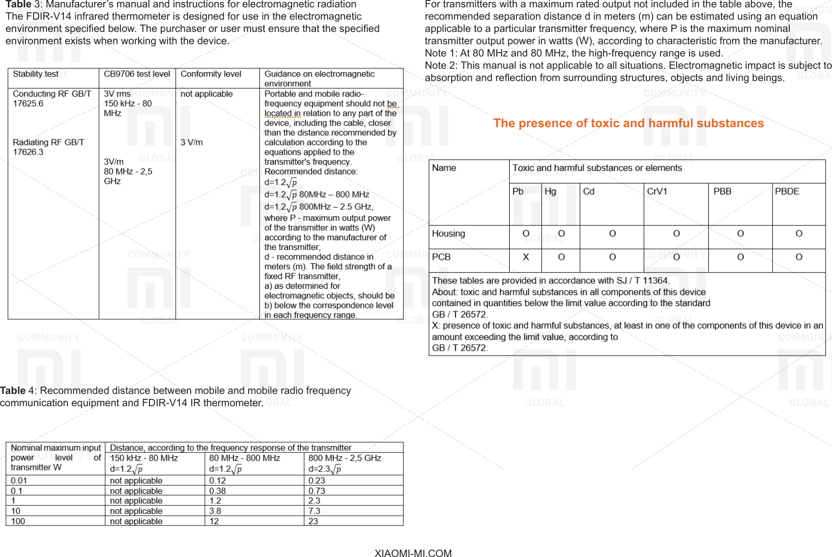 Page 6 of 6 - Xiaomi  I Health Infrared Thermometer With LED Screen EN