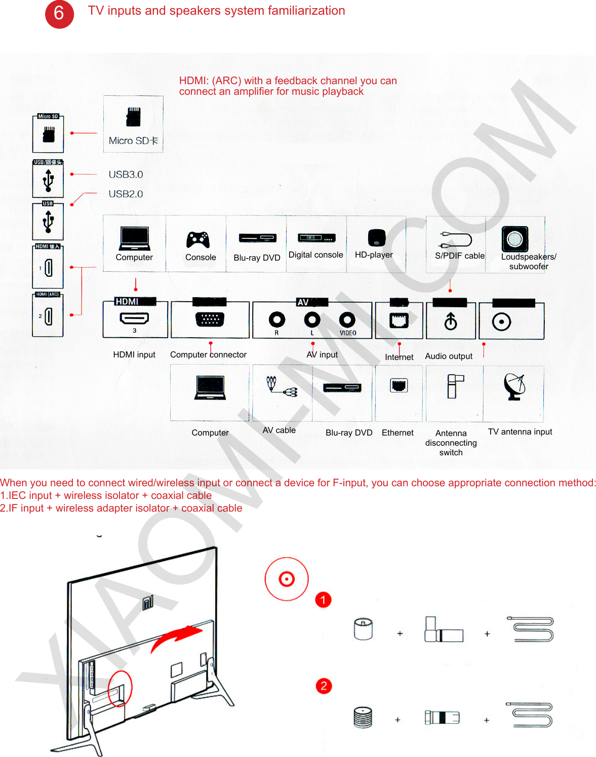 Page 3 of 5 - Xiaomi  Mi-tv49-en