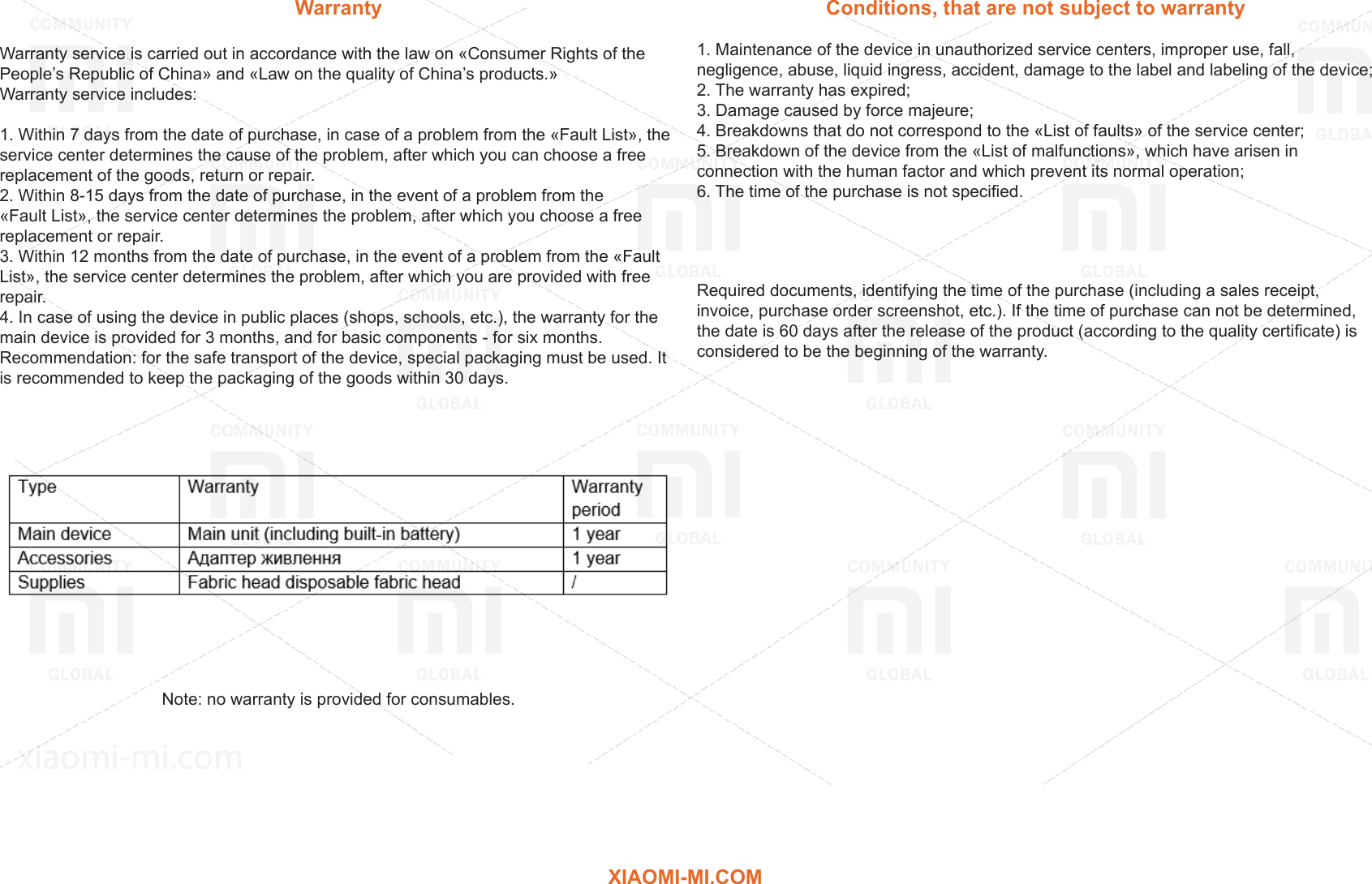 Page 5 of 5 - Xiaomi  Xiaomi-swdk-handheld-electric-mop-EN