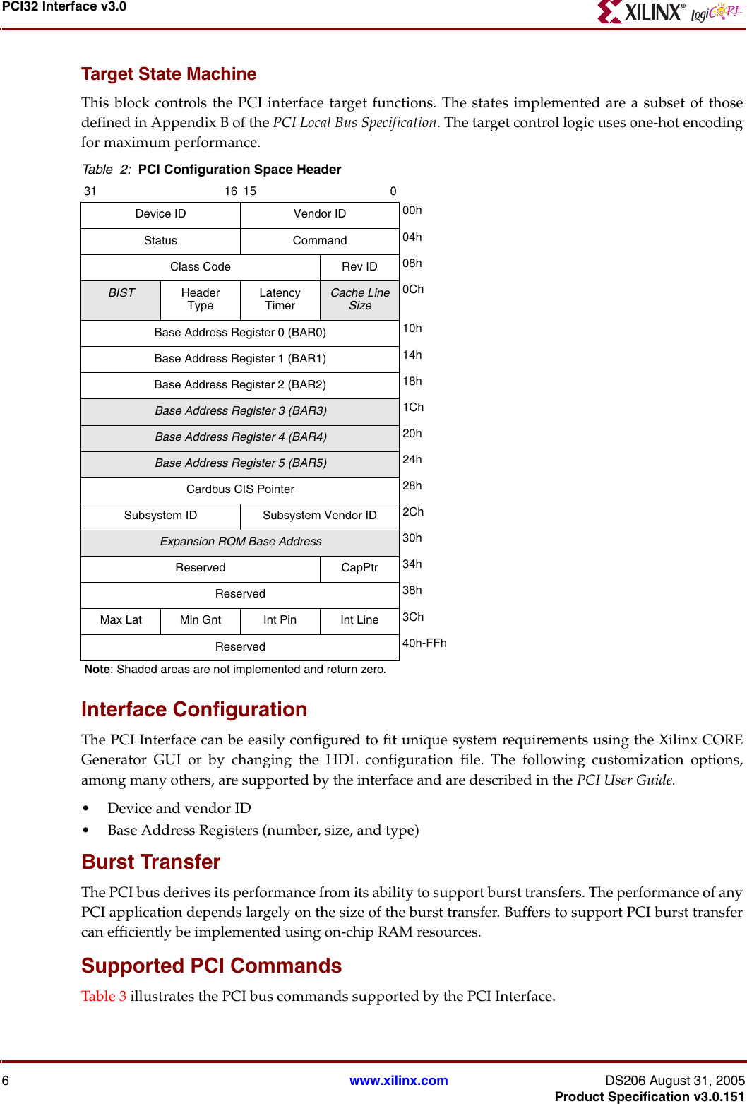 Page 6 of 11 - Xilinx Xilinx-Pci32-Users-Manual- PCI32 Interface V3.0.150  Xilinx-pci32-users-manual