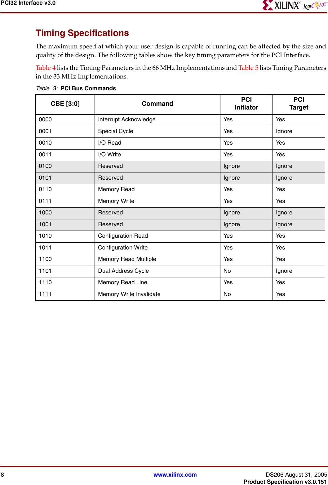 Page 8 of 11 - Xilinx Xilinx-Pci32-Users-Manual- PCI32 Interface V3.0.150  Xilinx-pci32-users-manual