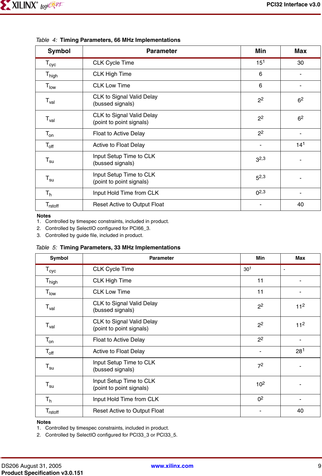 Page 9 of 11 - Xilinx Xilinx-Pci32-Users-Manual- PCI32 Interface V3.0.150  Xilinx-pci32-users-manual