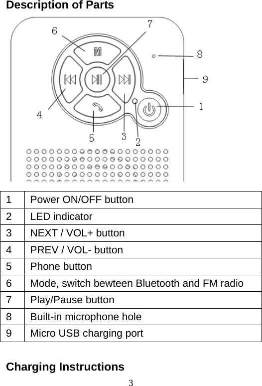   3Description of Parts                         1  Power ON/OFF button 2 LED indicator 3  NEXT / VOL+ button 4  PREV / VOL- button 5 Phone button 6  Mode, switch bewteen Bluetooth and FM radio 7 Play/Pause button 8  Built-in microphone hole 9  Micro USB charging port  Charging Instructions 