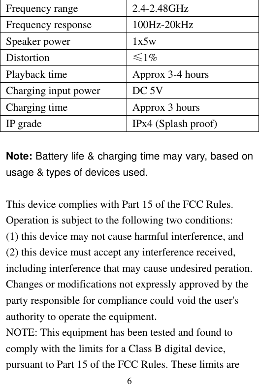   6 Frequency range 2.4-2.48GHz Frequency response 100Hz-20kHz Speaker power 1x5w Distortion ≤1% Playback time Approx 3-4 hours   Charging input power DC 5V Charging time Approx 3 hours IP grade IPx4 (Splash proof)  Note: Battery life &amp; charging time may vary, based on usage &amp; types of devices used.  This device complies with Part 15 of the FCC Rules. Operation is subject to the following two conditions:   (1) this device may not cause harmful interference, and (2) this device must accept any interference received, including interference that may cause undesired peration. Changes or modifications not expressly approved by the party responsible for compliance could void the user&apos;s authority to operate the equipment. NOTE: This equipment has been tested and found to comply with the limits for a Class B digital device, pursuant to Part 15 of the FCC Rules. These limits are 