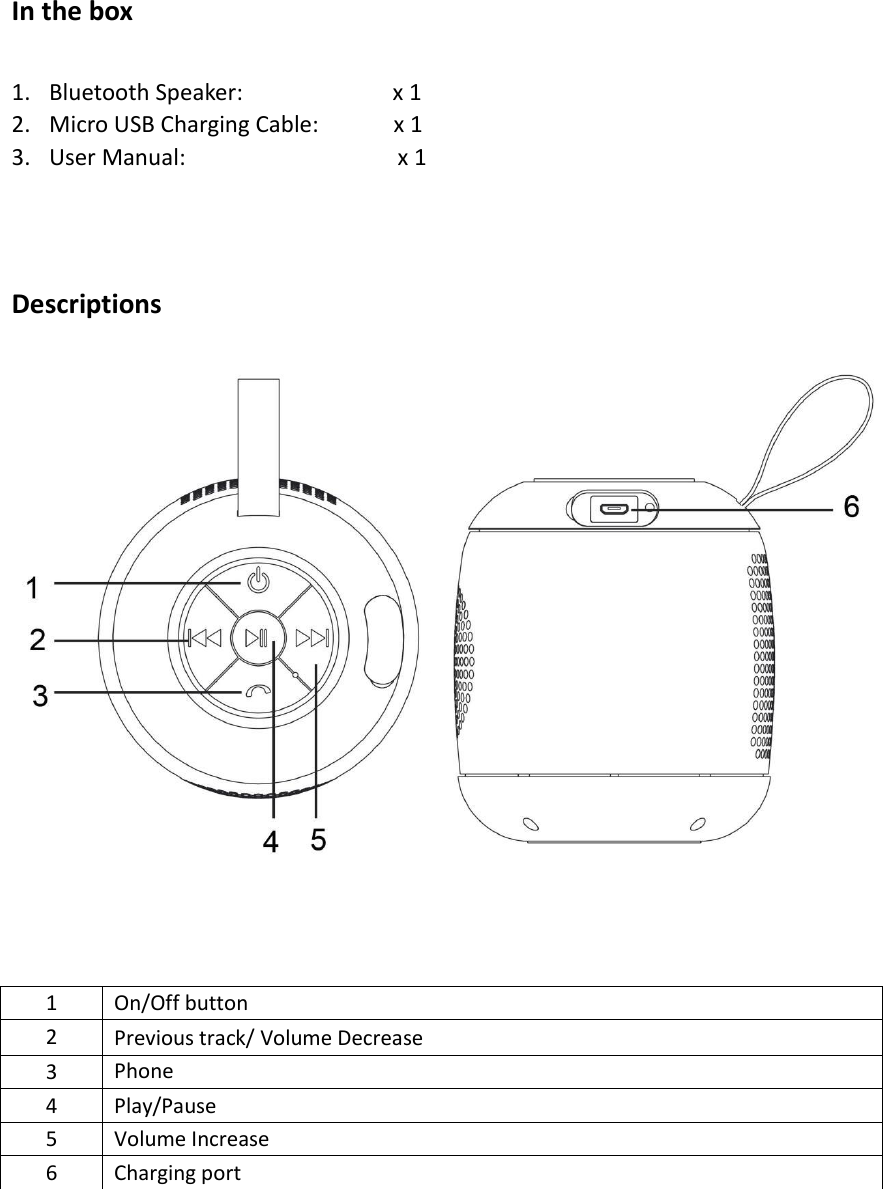 Page 2 of XinHuaMei Electronics BTS588 MINI BLUETOOTH SPEAKER User Manual 