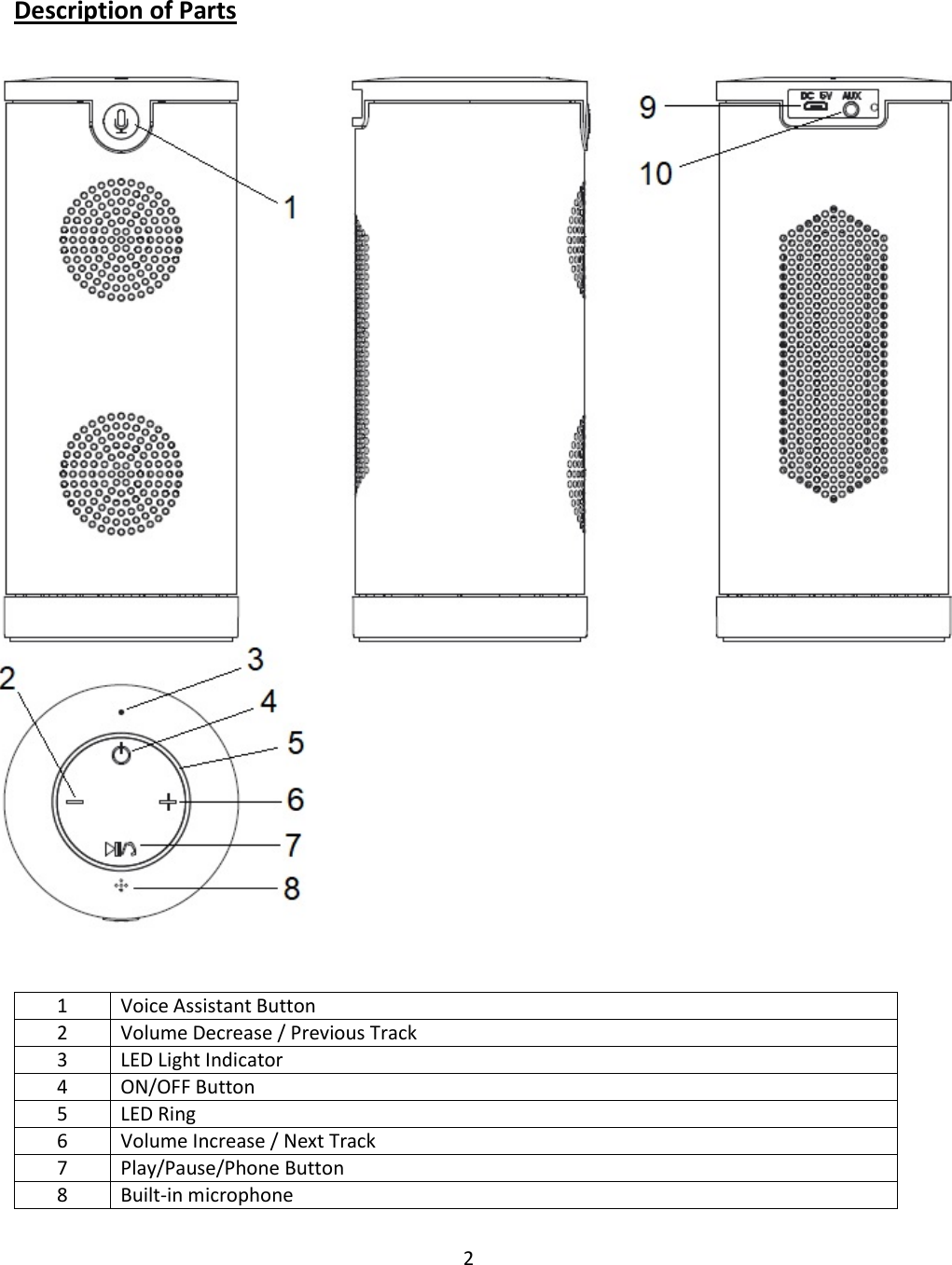 2    Description of Parts                                    1 Voice Assistant Button 2 Volume Decrease / Previous Track 3 LED Light Indicator 4 ON/OFF Button 5 LED Ring 6 Volume Increase / Next Track 7 Play/Pause/Phone Button 8 Built-in microphone  