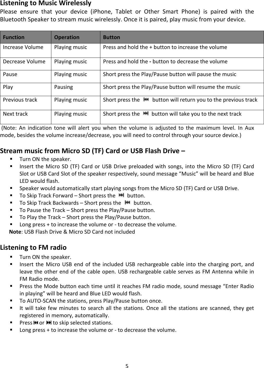 5  Listening to Music Wirelessly Please  ensure  that  your  device  (iPhone,  Tablet  or  Other  Smart  Phone)  is  paired  with  the Bluetooth Speaker to stream music wirelessly. Once it is paired, play music from your device.  Function Operation Button Increase Volume  Playing music Press and hold the + button to increase the volume Decrease Volume Playing music Press and hold the - button to decrease the volume Pause Playing music Short press the Play/Pause button will pause the music  Play Pausing Short press the Play/Pause button will resume the music  Previous track Playing music Short press the   button will return you to the previous track Next track Playing music Short press the   button will take you to the next track  (Note:  An  indication  tone  will  alert  you  when  the  volume  is  adjusted  to  the  maximum  level.  In  Aux mode, besides the volume increase/decrease, you will need to control through your source device.)  Stream music from Micro SD (TF) Card or USB Flash Drive –   Turn ON the speaker.  Insert the Micro SD (TF) Card or USB Drive preloaded with songs,  into  the  Micro SD (TF) Card Slot or USB Card Slot of the speaker respectively, sound message “Music” will be heard and Blue LED would flash.  Speaker would automatically start playing songs from the Micro SD (TF) Card or USB Drive.  To Skip Track Forward – Short press the   button.  To Skip Track Backwards – Short press the   button.  To Pause the Track – Short press the Play/Pause button.  To Play the Track – Short press the Play/Pause button.  Long press + to increase the volume or - to decrease the volume.  Note: USB Flash Drive &amp; Micro SD Card not included  Listening to FM radio  Turn ON the speaker.  Insert  the  Micro  USB  end  of  the  included  USB  rechargeable  cable  into  the  charging  port,  and leave the other end of the cable open. USB rechargeable cable serves as FM Antenna while in FM Radio mode.  Press the Mode button each time until it reaches FM radio mode, sound message “Enter Radio in playing” will be heard and Blue LED would flash.  To AUTO-SCAN the stations, press Play/Pause button once.  It will take few  minutes  to  search  all  the  stations.  Once  all  the  stations are  scanned,  they  get registered in memory, automatically.  Press   or   to skip selected stations.  Long press + to increase the volume or - to decrease the volume.   