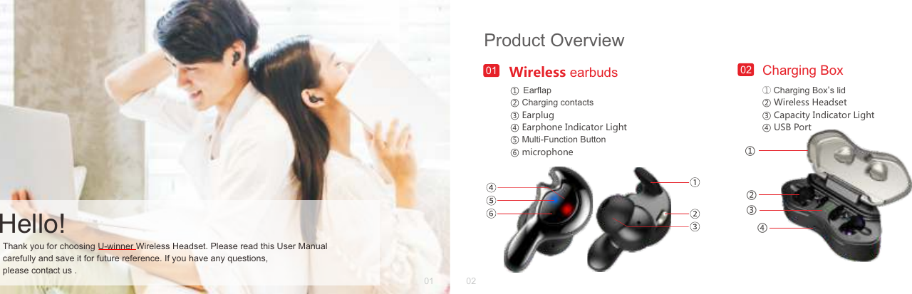 ① Charging Box's lid② Wireless Headset③ Capacity Indicator Light④ USB PortCharging BoxProduct Overview0201 02Thank you for choosing U-winner Wireless Headset. Please read this User Manual carefully and save it for future reference. If you have any questions, please contact us .Hello!Wireless earbuds01① ② Charging contacts ③ Earplug ④ Earphone Indicator Light⑤ Multi-Function Button⑥ microphoneEarﬂap④③②①