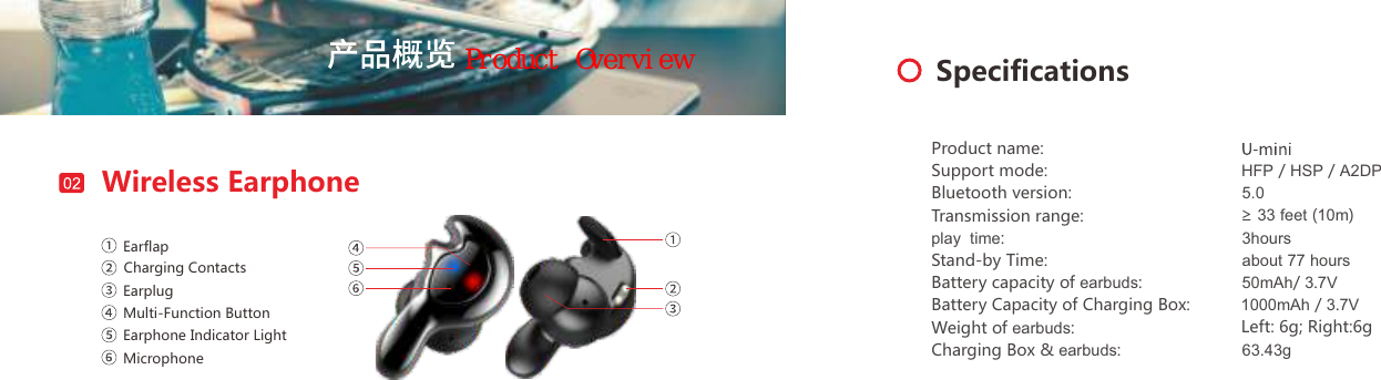 Wireless EarphoneEarflapCharging ContactsEarplugMulti-Function ButtonEarphone Indicator LightMicrophoneSpecificationsProduct name:Support mode:Bluetooth version:Transmission range:play  time:Stand-by Time:Battery capacity of earbuds:Battery Capacity of Charging Box:Weight of earbuds:Charging Box &amp; earbuds:HFP / HSP / A2DP5.0&ge; 33 feet (10m)3hoursabout 77 hours50mAh/ 3.7V 1000mAh / 3.7V Left: 6g; Right:6g63.43gProduct Overview