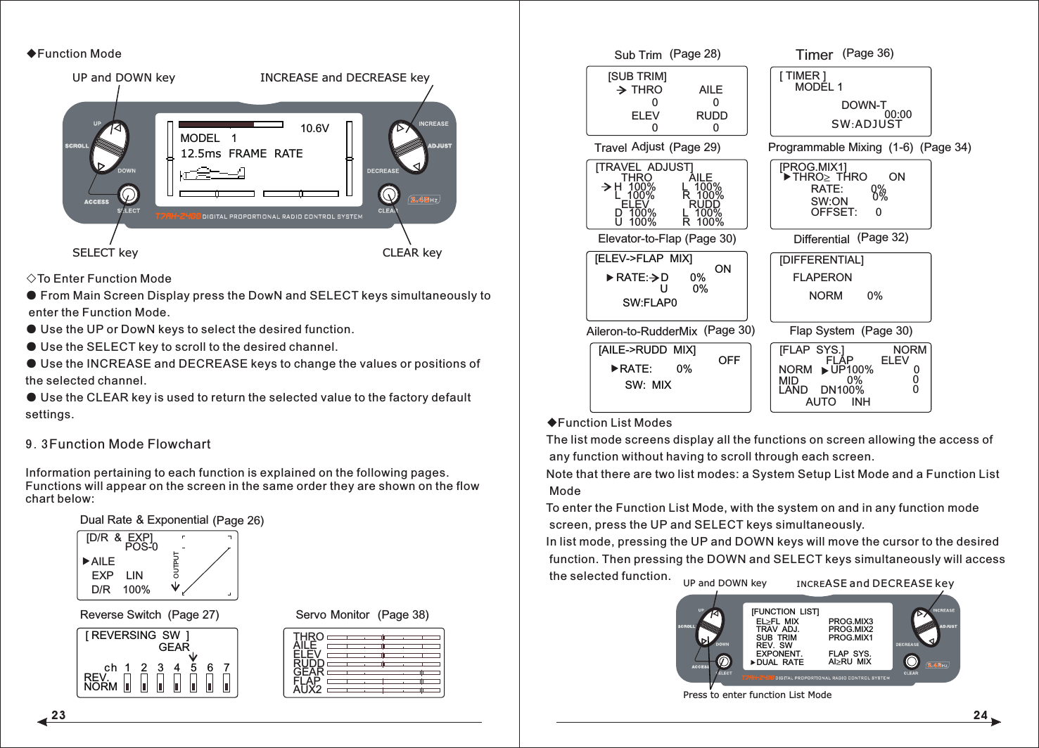 23 24◆Function Mode◇To Enter Function Mode● From Main Screen Display press the DowN and SELECT keys simultaneously to enter the Function Mode.● Use the UP or DowN keys to select the desired function.● Use the SELECT key to scroll to the desired channel.● Use the INCREASE and DECREASE keys to change the values or positions of the selected channel.● Use the CLEAR key is used to return the selected value to the factory default settings.9.3Function Mode FlowchartInformation pertaining to each function is explained on the following pages. Functions will appear on the screen in the same order they are shown on the flow chart below:[D/R  &amp;  EXP]POS-0AILED/R    100%EXP    LINOUTPUTDual Rate  &amp; Exponential (Page 26)Servo  Monitor THROAILEELEVRUDDGEARFLAPAUX2 (Page 38)Reverse Switch[ REVERSING  SW  ]NORMGEARch  1   2   3   4   5   6   7REV. (Page 27)[PROG.MIX1]THRO&ge;  THRO       ONRATE:         0%0%SW:ONOFFSET:      0Programmable Mixing (1-6)  (Page 34)[DIFFERENTIAL]FLAPERONNORM        0%Differential  (Page 32)[FLAP  SYS.]                NORMFLAP         ELEVNORM      UP100%             000MIDLANDAUTO     INHDN100%0%Flap System  (Page 30)Sub Trim (Page 28)[SUB TRIM]  THRO            AILE0                  00                  0ELEV            RUDD[TRAVEL  ADJUST]THRO  H  100%L  100%ELEVD  100%U  100%AILE  L  100%R  100%RUDDL  100%R  100%Travel Adjust (Page 29)[AILE->RUDD  MIX]RATE:        0%OFFSW:  MIXAileron-to-RudderMix (Page 30)Elevator-to-Flap (Page 30)[ELEV->FLAP  MIX]RATE:    D       0%ONU    0%SW:FLAP0◆Function List ModesThe list mode screens display all the functions on screen allowing the access of any function without having to scroll through each screen.Note that there are two list modes: a System Setup List Mode and a Function List Mode To enter the Function List Mode, with the system on and in any function mode screen, press the UP and SELECT keys simultaneously.In list mode, pressing the UP and DOWN keys will move the cursor to the desired function. Then pressing the DOWN and SELECT keys simultaneously will access the selected function.MODEL   112.5ms  FRAME  RATE10.6VINCREASE and DECREASE keyUP and DOWN keySELECT key CLEAR key[FUNCTION  LIST]DUAL  RATEEL&ge;FL  MIXTRAV  ADJ.SUB  TRIMREV.  SWEXPONENT.PROG.MIX3PROG.MIX2PROG.MIX1FLAP  SYS.AI&ge;RU  MIXUP and DOWN keyPress to enter function List ModeINCREASE and DECREASE key[ TIMER ]MODEL 1DOWN-T00:00Timer  (Page 36)SW:ADJUST