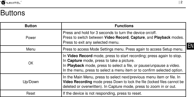                           | 2        Buttons          Button Functions          Press and hold for 3 seconds to turn the device on/off.    Power Press to switch between Video Record, Capture, and Playback modes.     Press to exit any selected menu.     EN      Menu Press to access Mode Settings menu. Press again to access Setup menu.            In Video Record mode, press to start recording; press again to stop.    OK In Capture mode, press to take a picture.    In Playback mode, press to select a file, or pause/unpause a video.         In the menu, press to select a menu item or to confirm selected option.          In the Main Menu, press to select next/previous menu item or file. In    Up/Down Video Recording mode press Down to lock the file (locked files cannot be     deleted or overwritten). In Capture mode, press to zoom in or out.         Reset If the device is not responding, press to reset.         