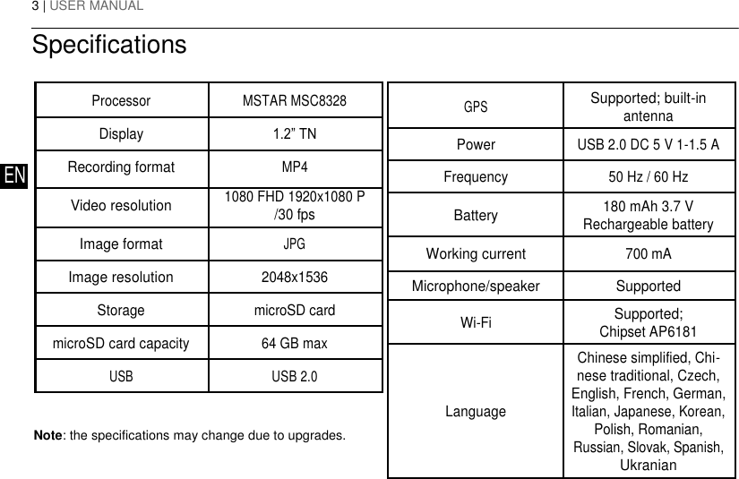 3 | USER MANUAL  Specifications    Processor MSTAR MSC8328       Display 1.2&rdquo; TN       Recording format MP4 EN      Video resolution 1080 FHD 1920x1080 P   /30 fps          Image format JPG       Image resolution 2048x1536       Storage microSD card       microSD card capacity 64 GB max       USB USB 2.0      Note: the specifications may change due to upgrades.   GPS Supported; built-in  antenna       Power USB 2.0 DC 5 V 1-1.5 A     Frequency 50 Hz / 60 Hz     Battery 180 mAh 3.7 V  Rechargeable battery       Working current 700 mA     Microphone/speaker Supported     Wi-Fi Supported;  Chipset AP6181        Chinese simplified, Chi-   nese traditional, Czech,   English, French, German,  Language Italian, Japanese, Korean,   Polish, Romanian,   Russian, Slovak, Spanish,   Ukranian     