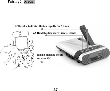 Pairing: Steps     B:The blue indicator flashes rapidly for 6 times A: Hold this key more than 5 seconds    pairing distance should not over 1M                            37