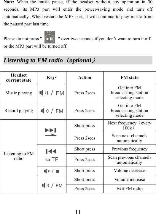  11Note: When the music pause, if the headset without any operation in 30 seconds, its MP3 part will enter the power-saving mode and turn off automatically. When restart the MP3 part, it will continue to play music from the paused part last time.  Please do not press "              " over two seconds if you don&rsquo;t want to turn it off, or the MP3 part will be turned off.  Listening to FM radio（optional）                   Headset current state  Keys Action  FM state Music playing  Press 2secs Get into FM broadcasting station selecting mode Record playing  Press 2secs Get into FM broadcasting station selecting mode Short press  Next frequency（every 100k）  Press 2secs  Scan next channels automatically Short press  Previous frequency  Press 2secs  Scan previous channels automatically  Short press  Volume decrease Short press  Volume increase Listening to FM radio  Press 2secs  Exit FM radio  