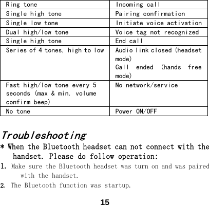  15Ring tone  Incoming call Single high tone  Pairing confirmation Single low tone  Initiate voice activation Dual high/low tone  Voice tag not recognized Single high tone  End call Series of 4 tones, high to low Audio link closed (headset mode) Call  ended  (hands  free mode) Fast high/low tone every 5 seconds (max &amp; min. volume confirm beep) No network/service No tone  Power ON/OFF  Troubleshooting * When the Bluetooth headset can not connect with the handset. Please do follow operation: 1. Make sure the Bluetooth headset was turn on and was paired with the handset.  2. The Bluetooth function was startup. 