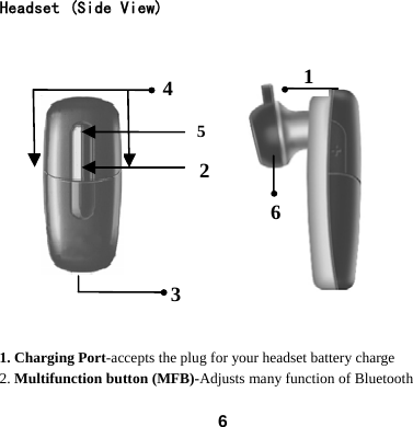  61Headset (Side View)                                                                                                                                                                4                                     5   2                                                                   6                                                                                                                       3                                    1. Charging Port-accepts the plug for your headset battery charge 2. Multifunction button (MFB)-Adjusts many function of Bluetooth 