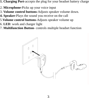  3 1. Charging Port-accepts the plug for your headset battery charge 2. Microphone-Picks up your voice input 3. Volume control buttons-Adjusts speaker volume down. 4. Speaker-Plays the sound you receive on the call 5.Volume control buttons-Adjusts speaker volume up 6. LED: work and charger light 7. Multifunction Button- controls multiple headset function         