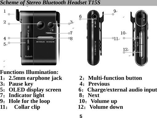  5Scheme of Stereo Bluetooth Headset T15S                                      Functions Illumination: 1：2.5mm earphone jack      2：Multi-function button   3：Pause key                4：Previous   5：OLED display screen      6：Charge/external audio input   7：Indicator light            8：Next 9：Hole for the loop          10：Volume up 11： Collar clip             12：Volume down 