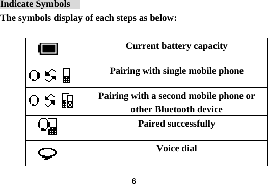  6                                                          Indicate Symbols    The symbols display of each steps as below:       Current battery capacity  Pairing with single mobile phone  Pairing with a second mobile phone or other Bluetooth device        Paired successfully    Voice dial   