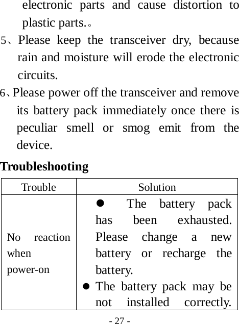  - 27 - electronic parts and cause distortion to plastic parts.。 5、Please keep the transceiver dry, because rain and moisture will erode the electronic circuits. 6、Please power off the transceiver and remove its battery pack immediately once there is peculiar smell or smog emit from the device. Troubleshooting  Trouble Solution No reaction when power-on z The battery pack has been exhausted. Please change a new battery or recharge the battery. z The battery pack may be not installed correctly. 