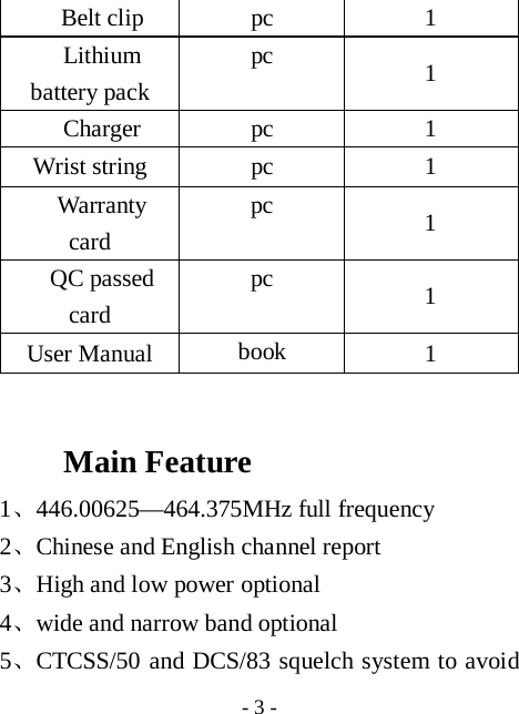  - 3 - Belt clip  pc  1 Lithium battery pack pc  1 Charger pc  1 Wrist string  pc  1 Warranty card pc  1 QC passed card pc  1 User Manual  book  1  Main Feature  1、446.00625&mdash;464.375MHz full frequency 2、Chinese and English channel report 3、High and low power optional 4、wide and narrow band optional 5、CTCSS/50 and DCS/83 squelch system to avoid 
