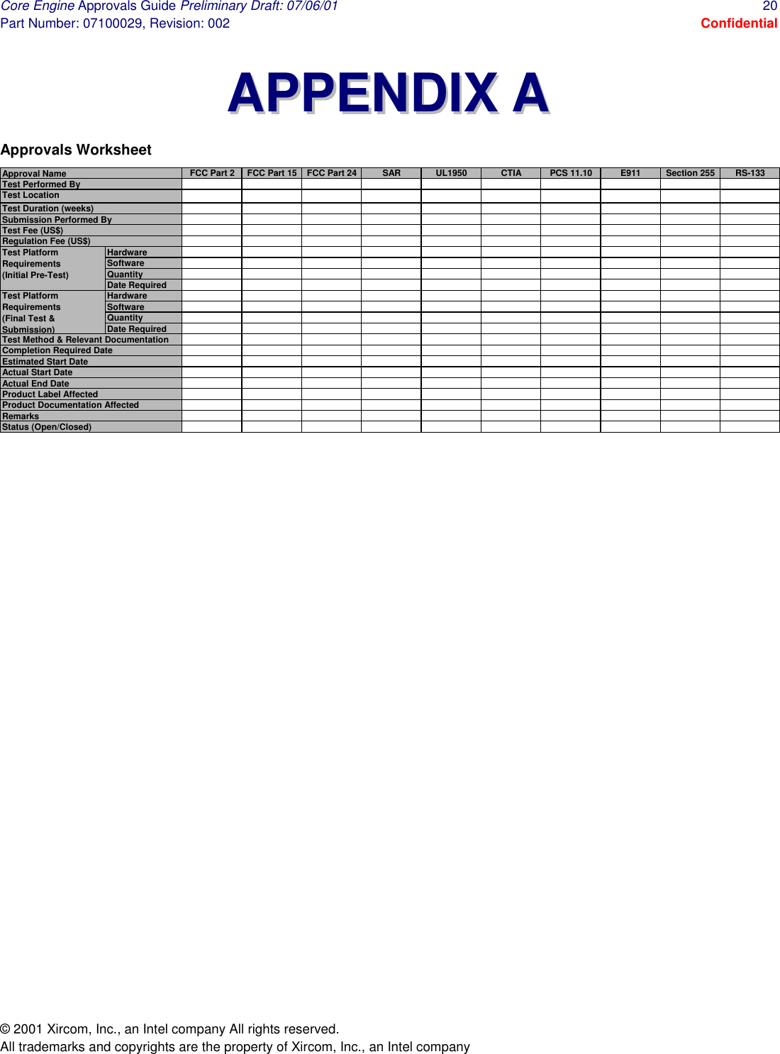 Core Engine Approvals Guide Preliminary Draft: 07/06/01  20 Part Number: 07100029, Revision: 002  Confidential © 2001 Xircom, Inc., an Intel company All rights reserved.  All trademarks and copyrights are the property of Xircom, Inc., an Intel company AAPPPPEENNDDIIXX  AA  Approvals Worksheet FCC Part 2 FCC Part 15 FCC Part 24 SAR UL1950 CTIAPCS 11.10 E911 Section 255 RS-133HardwareSoftwareQuantityDate RequiredHardwareSoftwareQuantityDate RequiredStatus (Open/Closed)Actual End DateProduct Label AffectedProduct Documentation AffectedRemarksTest Method &amp; Relevant DocumentationCompletion Required DateEstimated Start DateActual Start DateTest Platform Requirements (Final Test &amp; Submission)Test Platform Requirements (Initial Pre-Test)Approval NameTest Performed ByTest LocationTest Duration (weeks)Submission Performed ByTest Fee (US$)Regulation Fee (US$)   