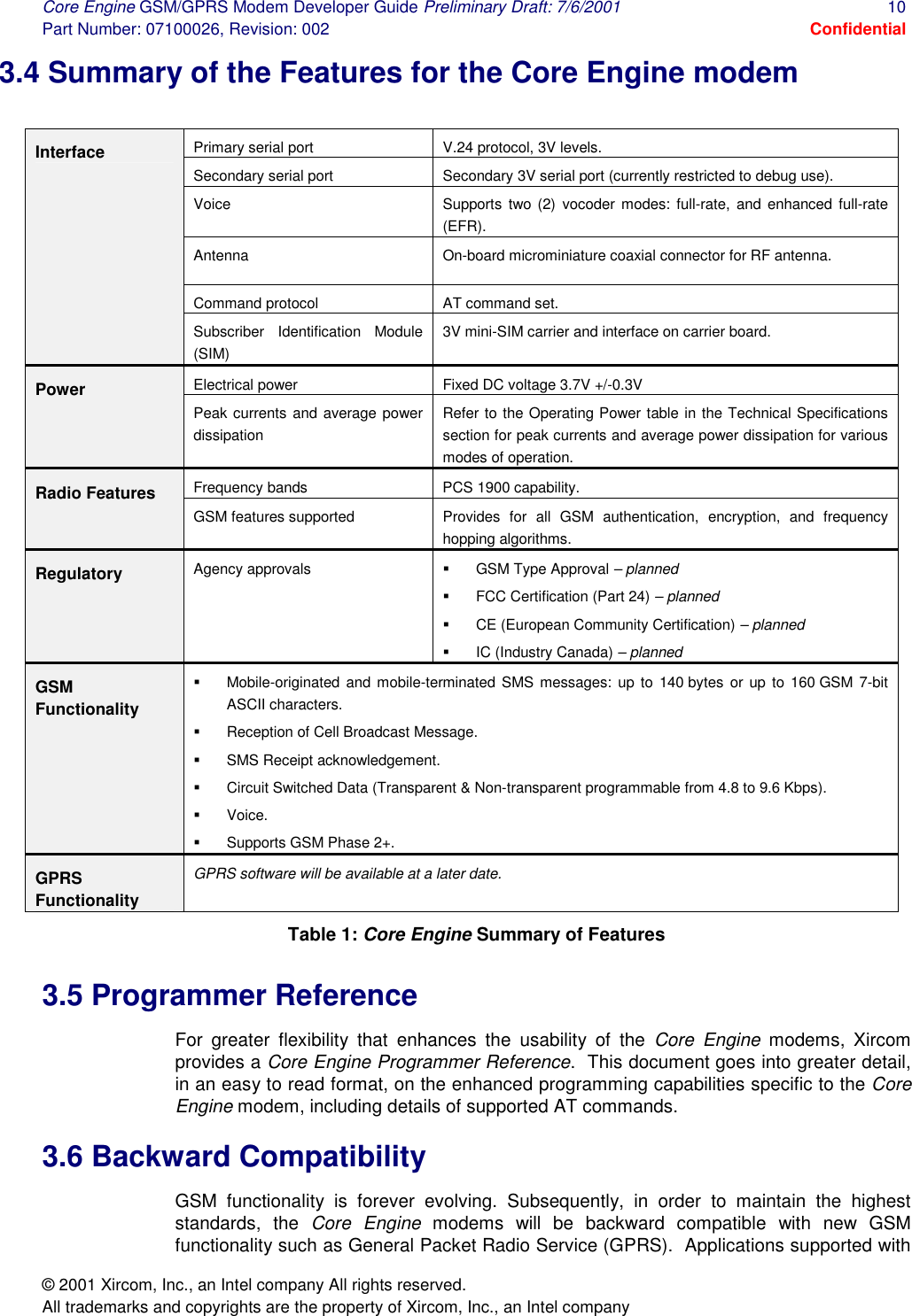 Core Engine GSM/GPRS Modem Developer Guide Preliminary Draft: 7/6/2001  10 Part Number: 07100026, Revision: 002  Confidential © 2001 Xircom, Inc., an Intel company All rights reserved.  All trademarks and copyrights are the property of Xircom, Inc., an Intel company 3.4 Summary of the Features for the Core Engine modem  Primary serial port   V.24 protocol, 3V levels. Secondary serial port   Secondary 3V serial port (currently restricted to debug use). Voice  Supports two (2) vocoder modes: full-rate, and enhanced full-rate (EFR). Antenna  On-board microminiature coaxial connector for RF antenna. Command protocol  AT command set. Interface Subscriber Identification Module (SIM) 3V mini-SIM carrier and interface on carrier board. Electrical power  Fixed DC voltage 3.7V +/-0.3V Power  Peak currents and average power dissipation Refer to the Operating Power table in the Technical Specifications section for peak currents and average power dissipation for various modes of operation. Frequency bands  PCS 1900 capability. Radio Features GSM features supported  Provides for all GSM authentication, encryption, and frequency hopping algorithms. Regulatory  Agency approvals  #  GSM Type Approval – planned #  FCC Certification (Part 24) – planned #  CE (European Community Certification) – planned #  IC (Industry Canada) – planned GSM Functionality #  Mobile-originated and mobile-terminated SMS messages: up to 140 bytes or up to 160 GSM 7-bit ASCII characters.  #  Reception of Cell Broadcast Message. #  SMS Receipt acknowledgement. #  Circuit Switched Data (Transparent &amp; Non-transparent programmable from 4.8 to 9.6 Kbps). #  Voice. #  Supports GSM Phase 2+. GPRS Functionality GPRS software will be available at a later date. Table 1: Core Engine Summary of Features 3.5 Programmer Reference For greater flexibility that enhances the usability of the Core Engine modems, Xircom provides a Core Engine Programmer Reference.  This document goes into greater detail, in an easy to read format, on the enhanced programming capabilities specific to the Core Engine modem, including details of supported AT commands. 3.6 Backward Compatibility GSM functionality is forever evolving. Subsequently, in order to maintain the highest standards, the Core Engine modems will be backward compatible with new GSM functionality such as General Packet Radio Service (GPRS).  Applications supported with 