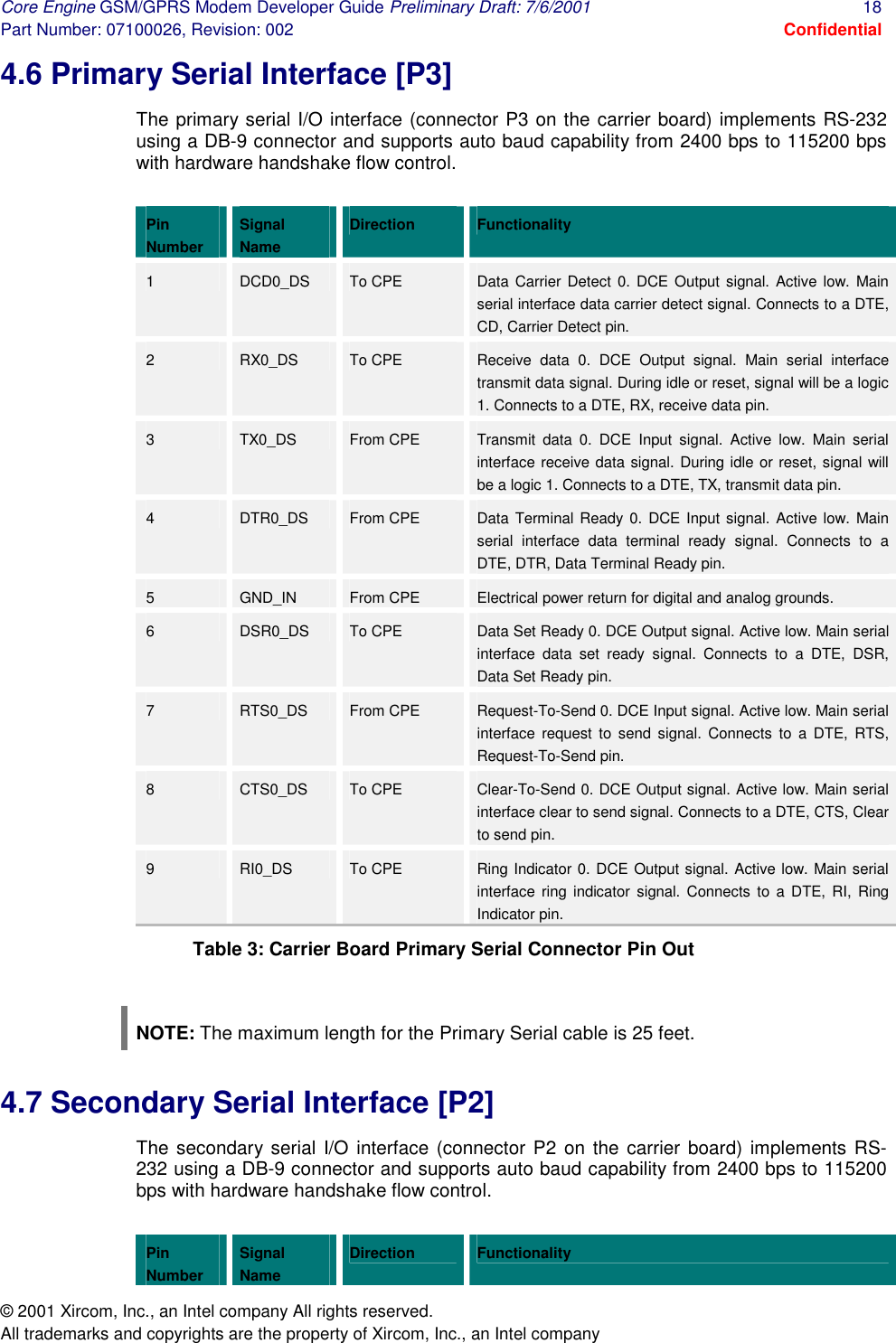 Core Engine GSM/GPRS Modem Developer Guide Preliminary Draft: 7/6/2001  18 Part Number: 07100026, Revision: 002  Confidential © 2001 Xircom, Inc., an Intel company All rights reserved.  All trademarks and copyrights are the property of Xircom, Inc., an Intel company 4.6 Primary Serial Interface [P3] The primary serial I/O interface (connector P3 on the carrier board) implements RS-232 using a DB-9 connector and supports auto baud capability from 2400 bps to 115200 bps with hardware handshake flow control.  Pin Number Signal Name Direction  Functionality 1   DCD0_DS  To CPE  Data Carrier Detect 0. DCE Output signal. Active low. Main serial interface data carrier detect signal. Connects to a DTE, CD, Carrier Detect pin. 2  RX0_DS  To CPE  Receive data 0. DCE Output signal. Main serial interface transmit data signal. During idle or reset, signal will be a logic 1. Connects to a DTE, RX, receive data pin. 3  TX0_DS  From CPE  Transmit data 0. DCE Input signal. Active low. Main serial interface receive data signal. During idle or reset, signal will be a logic 1. Connects to a DTE, TX, transmit data pin. 4  DTR0_DS  From CPE  Data Terminal Ready 0. DCE Input signal. Active low. Main serial interface data terminal ready signal. Connects to a DTE, DTR, Data Terminal Ready pin. 5  GND_IN  From CPE  Electrical power return for digital and analog grounds. 6  DSR0_DS  To CPE  Data Set Ready 0. DCE Output signal. Active low. Main serial interface data set ready signal. Connects to a DTE, DSR, Data Set Ready pin. 7  RTS0_DS  From CPE  Request-To-Send 0. DCE Input signal. Active low. Main serial interface request to send signal. Connects to a DTE, RTS, Request-To-Send pin. 8  CTS0_DS  To CPE  Clear-To-Send 0. DCE Output signal. Active low. Main serial interface clear to send signal. Connects to a DTE, CTS, Clear to send pin. 9  RI0_DS  To CPE  Ring Indicator 0. DCE Output signal. Active low. Main serial interface ring indicator signal. Connects to a DTE, RI, Ring Indicator pin. Table 3: Carrier Board Primary Serial Connector Pin Out  NOTE: The maximum length for the Primary Serial cable is 25 feet.  4.7 Secondary Serial Interface [P2] The secondary serial I/O interface (connector P2 on the carrier board) implements RS-232 using a DB-9 connector and supports auto baud capability from 2400 bps to 115200 bps with hardware handshake flow control.  Pin Number Signal Name Direction  Functionality 