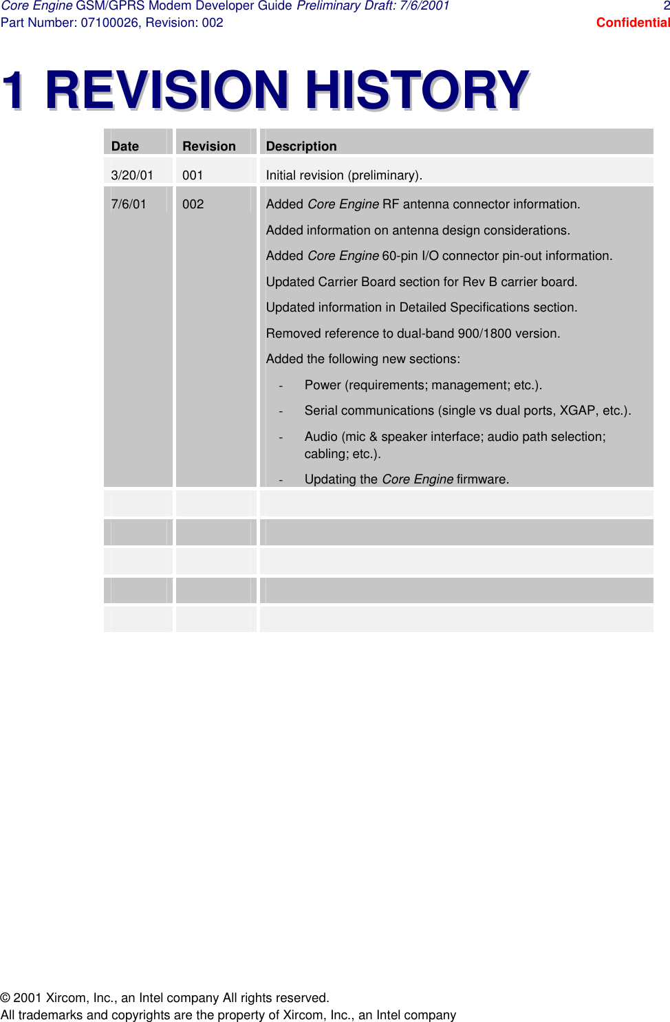 Core Engine GSM/GPRS Modem Developer Guide Preliminary Draft: 7/6/2001  2 Part Number: 07100026, Revision: 002  Confidential © 2001 Xircom, Inc., an Intel company All rights reserved.  All trademarks and copyrights are the property of Xircom, Inc., an Intel company 11  RREEVVIISSIIOONN  HHIISSTTOORRYY  Date  Revision  Description 3/20/01  001  Initial revision (preliminary). 7/6/01  002  Added Core Engine RF antenna connector information. Added information on antenna design considerations. Added Core Engine 60-pin I/O connector pin-out information. Updated Carrier Board section for Rev B carrier board. Updated information in Detailed Specifications section. Removed reference to dual-band 900/1800 version. Added the following new sections: -  Power (requirements; management; etc.). -  Serial communications (single vs dual ports, XGAP, etc.). -  Audio (mic &amp; speaker interface; audio path selection; cabling; etc.). -  Updating the Core Engine firmware.                          