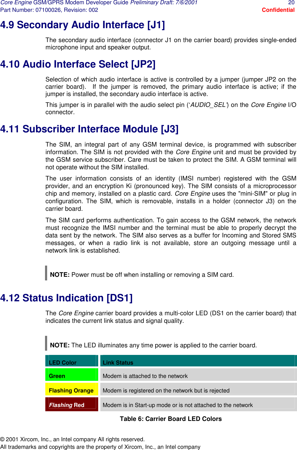 Core Engine GSM/GPRS Modem Developer Guide Preliminary Draft: 7/6/2001  20 Part Number: 07100026, Revision: 002  Confidential © 2001 Xircom, Inc., an Intel company All rights reserved.  All trademarks and copyrights are the property of Xircom, Inc., an Intel company 4.9 Secondary Audio Interface [J1]  The secondary audio interface (connector J1 on the carrier board) provides single-ended microphone input and speaker output. 4.10 Audio Interface Select [JP2]  Selection of which audio interface is active is controlled by a jumper (jumper JP2 on the carrier board).  If the jumper is removed, the primary audio interface is active; if the jumper is installed, the secondary audio interface is active. This jumper is in parallel with the audio select pin (‘AUDIO_SEL’) on the Core Engine I/O connector. 4.11 Subscriber Interface Module [J3] The SIM, an integral part of any GSM terminal device, is programmed with subscriber information. The SIM is not provided with the Core Engine unit and must be provided by the GSM service subscriber. Care must be taken to protect the SIM. A GSM terminal will not operate without the SIM installed. The user information consists of an identity (IMSI number) registered with the GSM provider, and an encryption Ki (pronounced key). The SIM consists of a microprocessor chip and memory, installed on a plastic card. Core Engine uses the &quot;mini-SIM&quot; or plug in configuration. The SIM, which is removable, installs in a holder (connector J3) on the carrier board. The SIM card performs authentication. To gain access to the GSM network, the network must recognize the IMSI number and the terminal must be able to properly decrypt the data sent by the network. The SIM also serves as a buffer for Incoming and Stored SMS messages, or when a radio link is not available, store an outgoing message until a network link is established.  NOTE: Power must be off when installing or removing a SIM card. 4.12 Status Indication [DS1] The Core Engine carrier board provides a multi-color LED (DS1 on the carrier board) that indicates the current link status and signal quality.  NOTE: The LED illuminates any time power is applied to the carrier board. LED Color  Link Status Green  Modem is attached to the network  Flashing Orange  Modem is registered on the network but is rejected Flashing Red Modem is in Start-up mode or is not attached to the network Table 6: Carrier Board LED Colors 