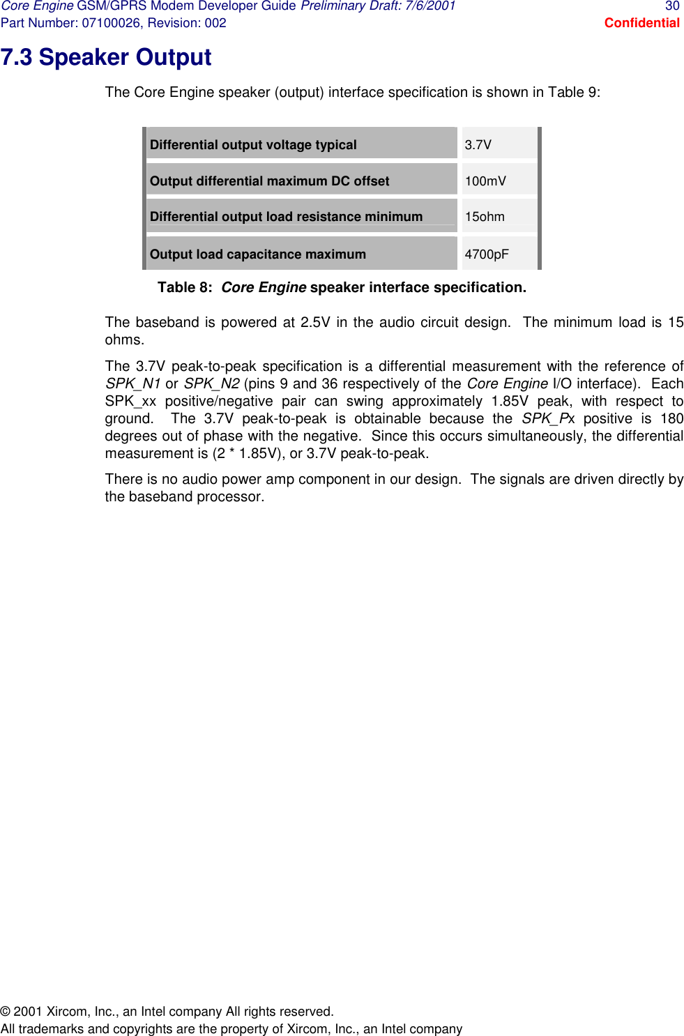 Core Engine GSM/GPRS Modem Developer Guide Preliminary Draft: 7/6/2001  30 Part Number: 07100026, Revision: 002  Confidential © 2001 Xircom, Inc., an Intel company All rights reserved.  All trademarks and copyrights are the property of Xircom, Inc., an Intel company 7.3 Speaker Output The Core Engine speaker (output) interface specification is shown in Table 9:  Differential output voltage typical  3.7V Output differential maximum DC offset  100mV Differential output load resistance minimum  15ohm Output load capacitance maximum  4700pF Table 8:  Core Engine speaker interface specification. The baseband is powered at 2.5V in the audio circuit design.  The minimum load is 15 ohms. The 3.7V peak-to-peak specification is a differential measurement with the reference of SPK_N1 or SPK_N2 (pins 9 and 36 respectively of the Core Engine I/O interface).  Each SPK_xx positive/negative pair can swing approximately 1.85V peak, with respect to ground.  The 3.7V peak-to-peak is obtainable because the SPK_Px positive is 180 degrees out of phase with the negative.  Since this occurs simultaneously, the differential measurement is (2 * 1.85V), or 3.7V peak-to-peak.  There is no audio power amp component in our design.  The signals are driven directly by the baseband processor. 