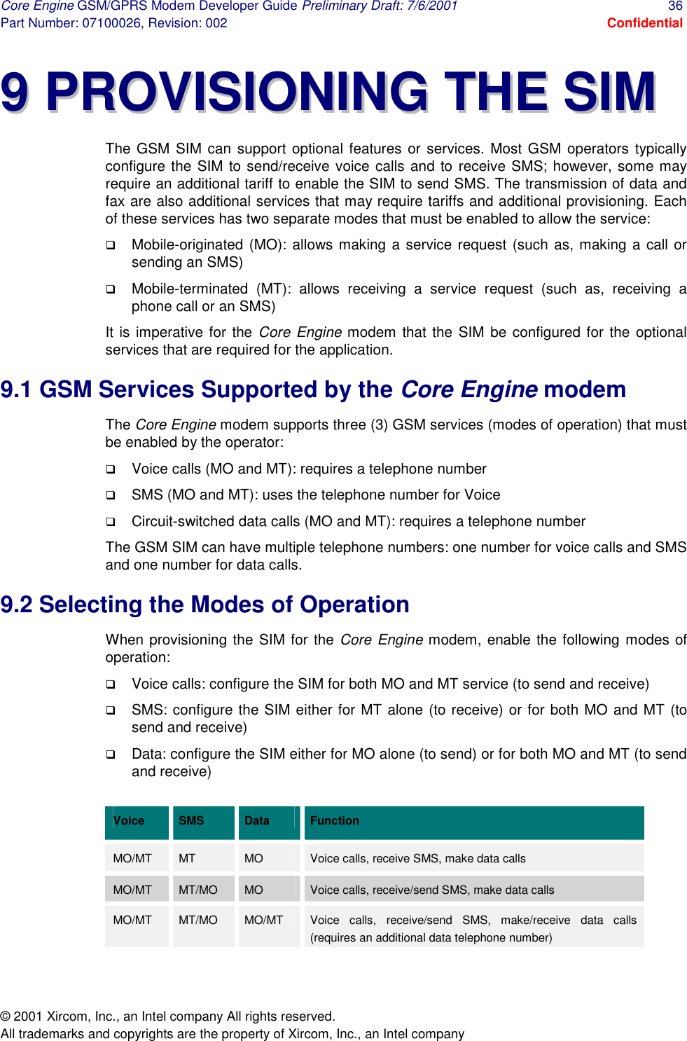 Core Engine GSM/GPRS Modem Developer Guide Preliminary Draft: 7/6/2001  36 Part Number: 07100026, Revision: 002  Confidential © 2001 Xircom, Inc., an Intel company All rights reserved.  All trademarks and copyrights are the property of Xircom, Inc., an Intel company 99  PPRROOVVIISSIIOONNIINNGG  TTHHEE  SSIIMM  The GSM SIM can support optional features or services. Most GSM operators typically configure the SIM to send/receive voice calls and to receive SMS; however, some may require an additional tariff to enable the SIM to send SMS. The transmission of data and fax are also additional services that may require tariffs and additional provisioning. Each of these services has two separate modes that must be enabled to allow the service:  !  Mobile-originated (MO): allows making a service request (such as, making a call or sending an SMS) !  Mobile-terminated (MT): allows receiving a service request (such as, receiving a phone call or an SMS) It is imperative for the Core Engine modem that the SIM be configured for the optional services that are required for the application.  9.1 GSM Services Supported by the Core Engine modem The Core Engine modem supports three (3) GSM services (modes of operation) that must be enabled by the operator:  !  Voice calls (MO and MT): requires a telephone number !  SMS (MO and MT): uses the telephone number for Voice !  Circuit-switched data calls (MO and MT): requires a telephone number The GSM SIM can have multiple telephone numbers: one number for voice calls and SMS and one number for data calls. 9.2 Selecting the Modes of Operation When provisioning the SIM for the Core Engine modem, enable the following modes of operation: !  Voice calls: configure the SIM for both MO and MT service (to send and receive) !  SMS: configure the SIM either for MT alone (to receive) or for both MO and MT (to send and receive) !  Data: configure the SIM either for MO alone (to send) or for both MO and MT (to send and receive)  Voice  SMS  Data  Function MO/MT  MT  MO  Voice calls, receive SMS, make data calls MO/MT  MT/MO  MO  Voice calls, receive/send SMS, make data calls MO/MT  MT/MO  MO/MT  Voice calls, receive/send SMS, make/receive data calls (requires an additional data telephone number) 