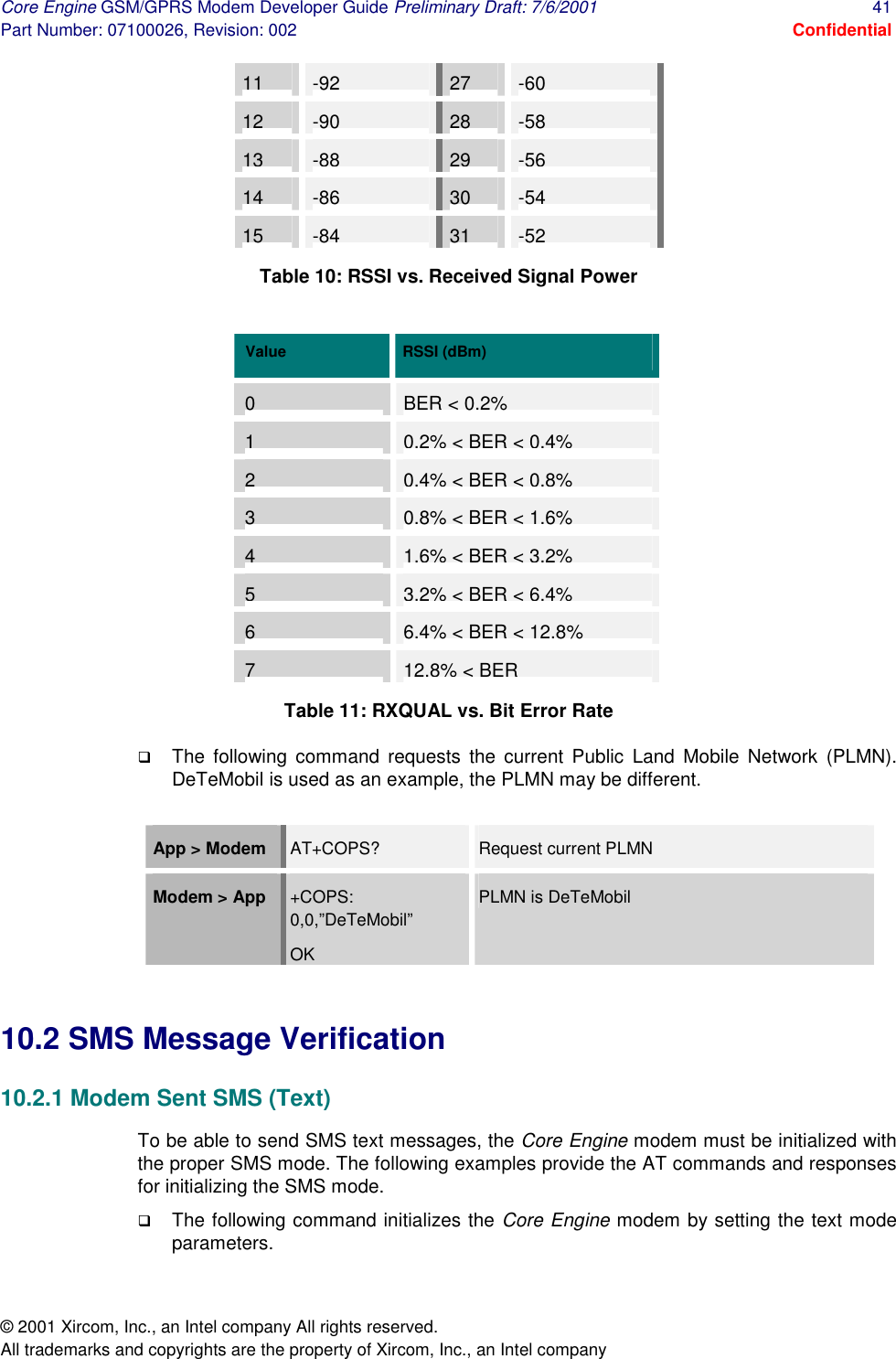 Core Engine GSM/GPRS Modem Developer Guide Preliminary Draft: 7/6/2001  41 Part Number: 07100026, Revision: 002  Confidential © 2001 Xircom, Inc., an Intel company All rights reserved.  All trademarks and copyrights are the property of Xircom, Inc., an Intel company 11-9227-6012-9028-5813-8829-5614-8630-5415-8431-52Table 10: RSSI vs. Received Signal Power  Value  RSSI (dBm) 0BER&lt;0.2%10.2%&lt;BER&lt;0.4%20.4%&lt;BER&lt;0.8%30.8%&lt;BER&lt;1.6%41.6%&lt;BER&lt;3.2%53.2%&lt;BER&lt;6.4%66.4%&lt;BER&lt;12.8%712.8%&lt;BERTable 11: RXQUAL vs. Bit Error Rate !  The following command requests the current Public Land Mobile Network (PLMN).  DeTeMobil is used as an example, the PLMN may be different.  App &gt; Modem   AT+COPS?  Request current PLMN Modem &gt; App  +COPS: 0,0,”DeTeMobil” OK PLMN is DeTeMobil  10.2 SMS Message Verification 10.2.1 Modem Sent SMS (Text) To be able to send SMS text messages, the Core Engine modem must be initialized with the proper SMS mode. The following examples provide the AT commands and responses for initializing the SMS mode.  !  The following command initializes the Core Engine modem by setting the text mode parameters.   