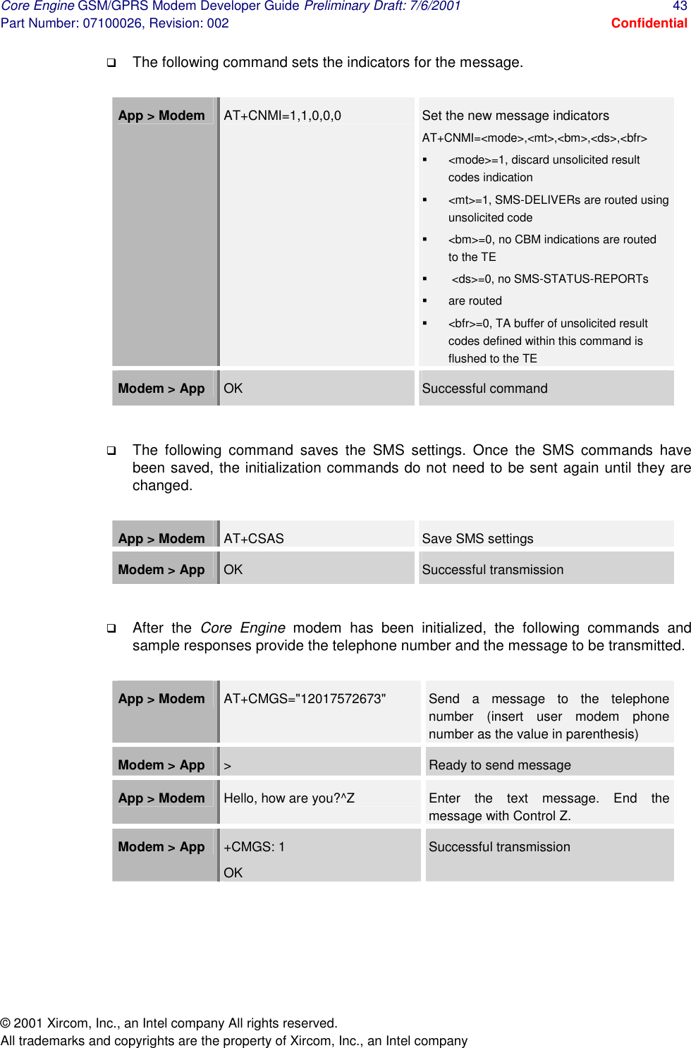 Core Engine GSM/GPRS Modem Developer Guide Preliminary Draft: 7/6/2001  43 Part Number: 07100026, Revision: 002  Confidential © 2001 Xircom, Inc., an Intel company All rights reserved.  All trademarks and copyrights are the property of Xircom, Inc., an Intel company !  The following command sets the indicators for the message.  App &gt; Modem   AT+CNMI=1,1,0,0,0  Set the new message indicators AT+CNMI=&lt;mode&gt;,&lt;mt&gt;,&lt;bm&gt;,&lt;ds&gt;,&lt;bfr&gt; #  &lt;mode&gt;=1, discard unsolicited result codes indication #  &lt;mt&gt;=1, SMS-DELIVERs are routed using unsolicited code #  &lt;bm&gt;=0, no CBM indications are routed to the TE #   &lt;ds&gt;=0, no SMS-STATUS-REPORTs #  are routed  #  &lt;bfr&gt;=0, TA buffer of unsolicited result codes defined within this command is flushed to the TE  Modem &gt; App  OK  Successful command  !  The following command saves the SMS settings. Once the SMS commands have been saved, the initialization commands do not need to be sent again until they are changed.  App &gt; Modem  AT+CSAS  Save SMS settings Modem &gt; App  OK  Successful transmission  !  After the Core Engine modem has been initialized, the following commands and sample responses provide the telephone number and the message to be transmitted.   App &gt; Modem  AT+CMGS=&quot;12017572673&quot;  Send a message to the telephone number (insert user modem phone number as the value in parenthesis) Modem &gt; App  &gt;  Ready to send message App &gt; Modem  Hello, how are you?^Z  Enter the text message. End the message with Control Z. Modem &gt; App  +CMGS: 1 OK Successful transmission   