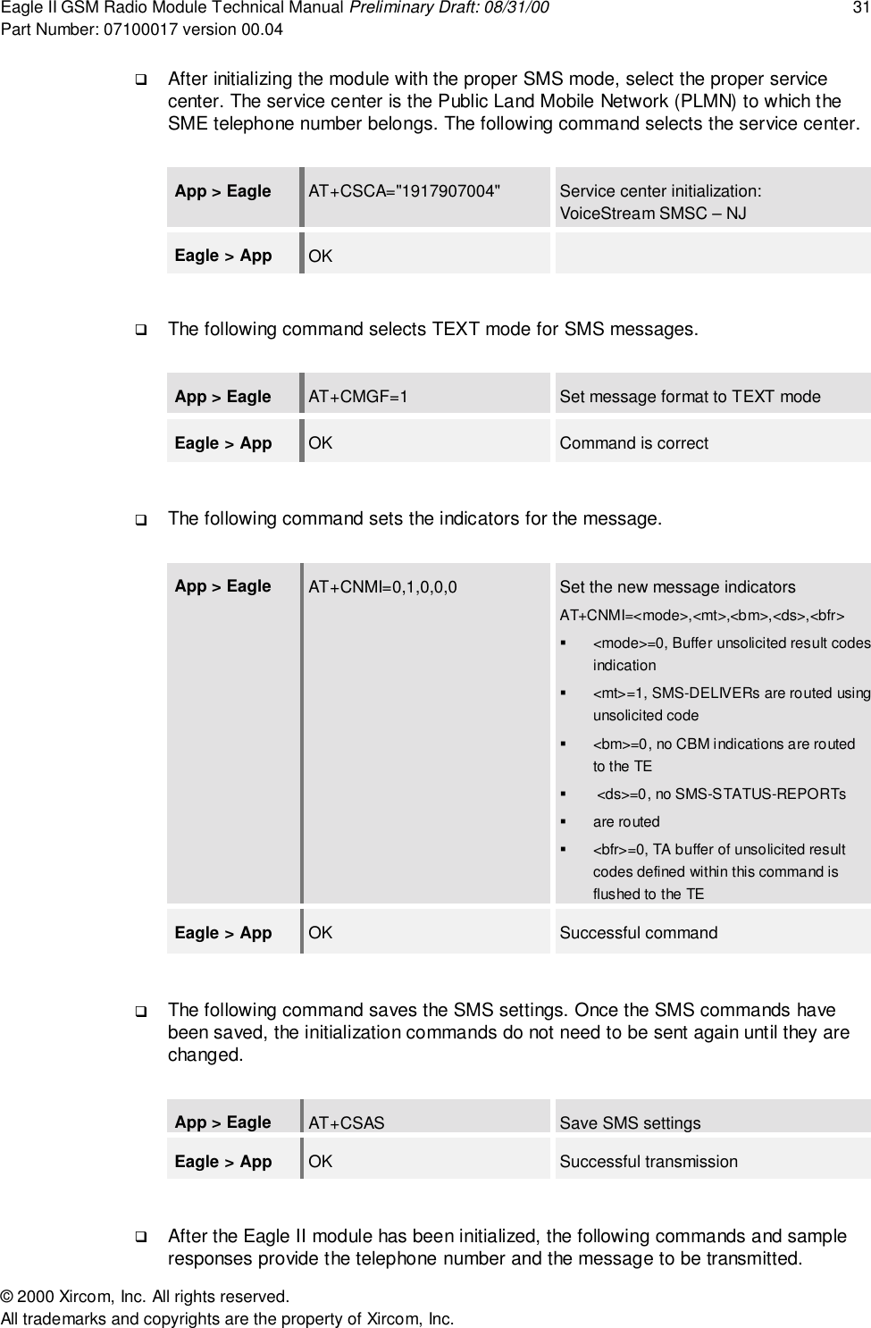 Eagle II GSM Radio Module Technical Manual Preliminary Draft: 08/31/00 31Part Number: 07100017 version 00.04&copy; 2000 Xircom, Inc. All rights reserved.All trademarks and copyrights are the property of Xircom, Inc.! After initializing the module with the proper SMS mode, select the proper servicecenter. The service center is the Public Land Mobile Network (PLMN) to which theSME telephone number belongs. The following command selects the service center.App > Eagle AT+CSCA="1917907004" Service center initialization:VoiceStream SMSC &ndash; NJEagle > App OK! The following command selects TEXT mode for SMS messages.App > Eagle AT+CMGF=1 Set message format to TEXT modeEagle > App OK Command is correct! The following command sets the indicators for the message.App > Eagle AT+CNMI=0,1,0,0,0 Set the new message indicatorsAT+CNMI=<mode>,<mt>,<bm>,<ds>,<bfr>"  <mode>=0, Buffer unsolicited result codesindication"  <mt>=1, SMS-DELIVERs are routed usingunsolicited code"  <bm>=0, no CBM indications are routedto the TE"   <ds>=0, no SMS-STATUS-REPORTs" are routed"  <bfr>=0, TA buffer of unsolicited resultcodes defined within this command isflushed to the TEEagle > App OK Successful command! The following command saves the SMS settings. Once the SMS commands havebeen saved, the initialization commands do not need to be sent again until they arechanged.App > Eagle AT+CSAS Save SMS settingsEagle > App OK Successful transmission! After the Eagle II module has been initialized, the following commands and sampleresponses provide the telephone number and the message to be transmitted.